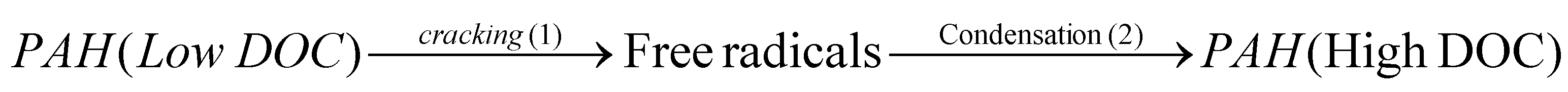 Spectroscj 01 00009 sch001