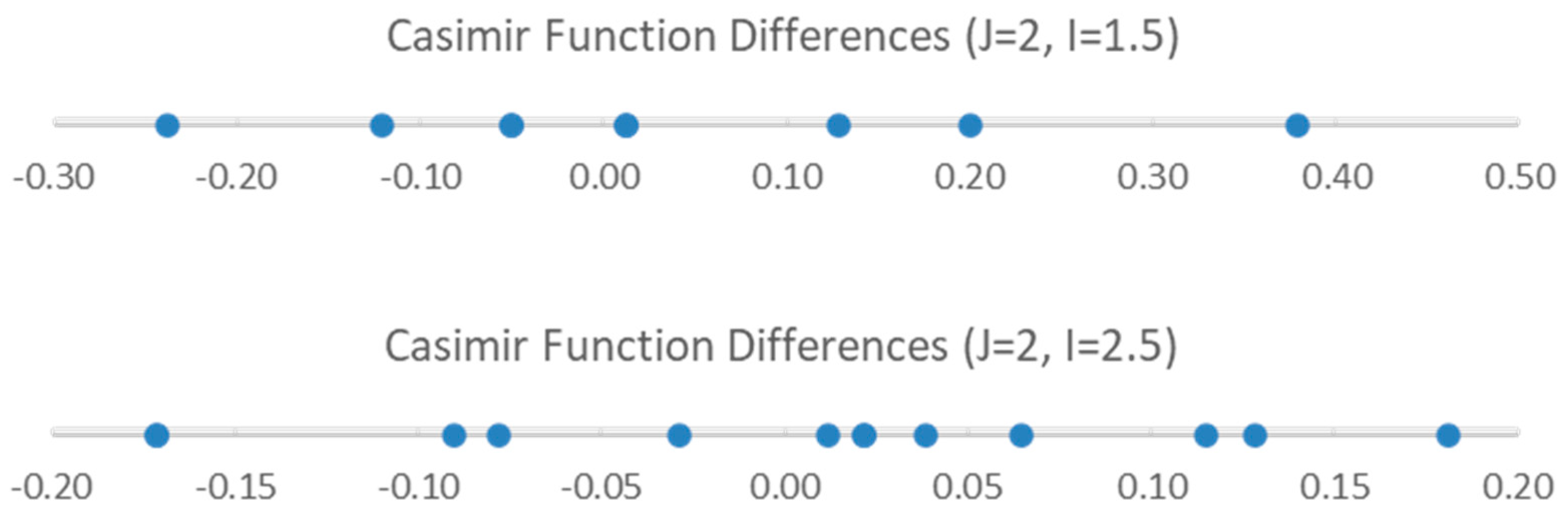 Spectroscj 02 00006 g003