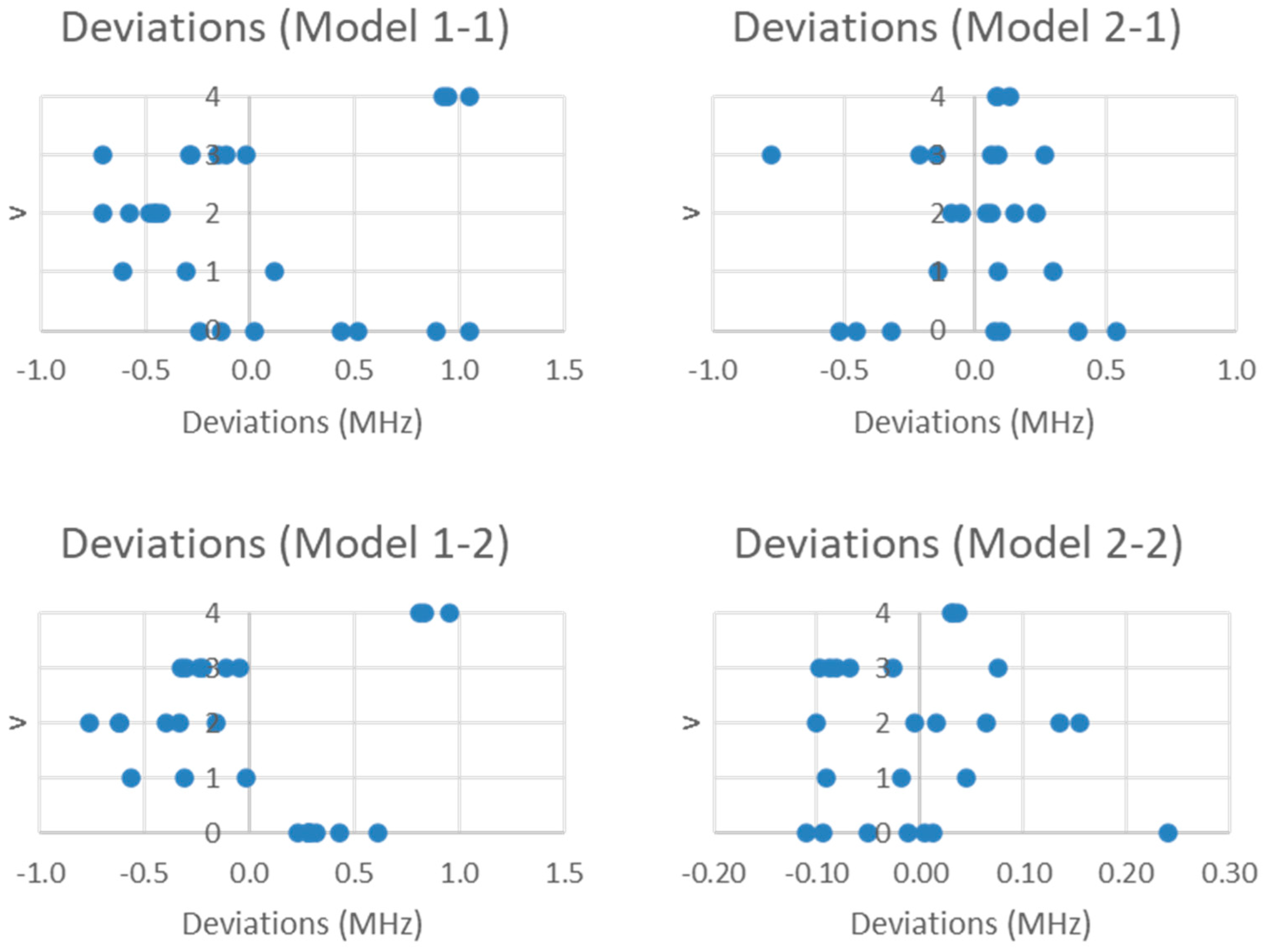 Spectroscj 02 00006 g004