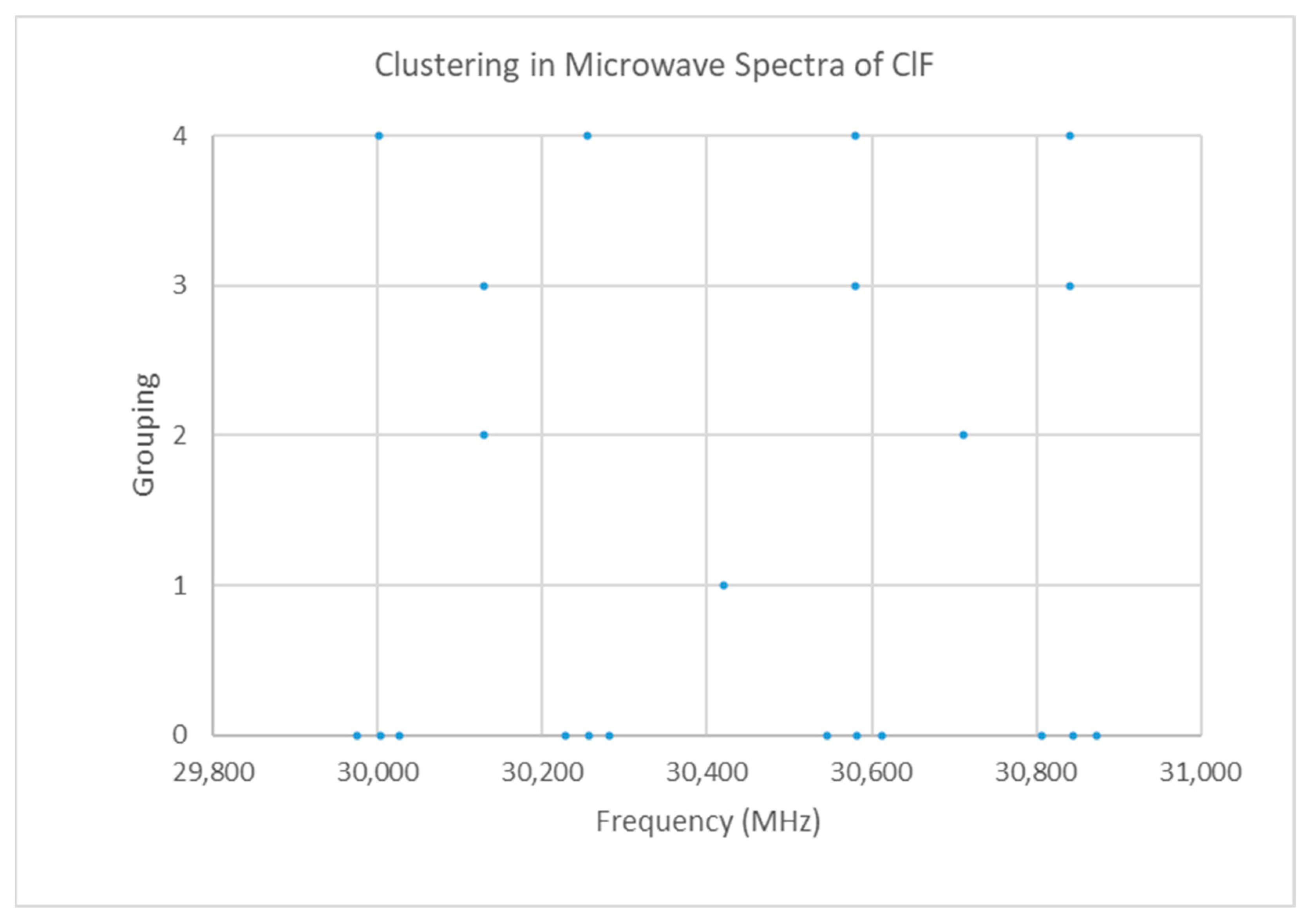 Spectroscj 02 00006 g008