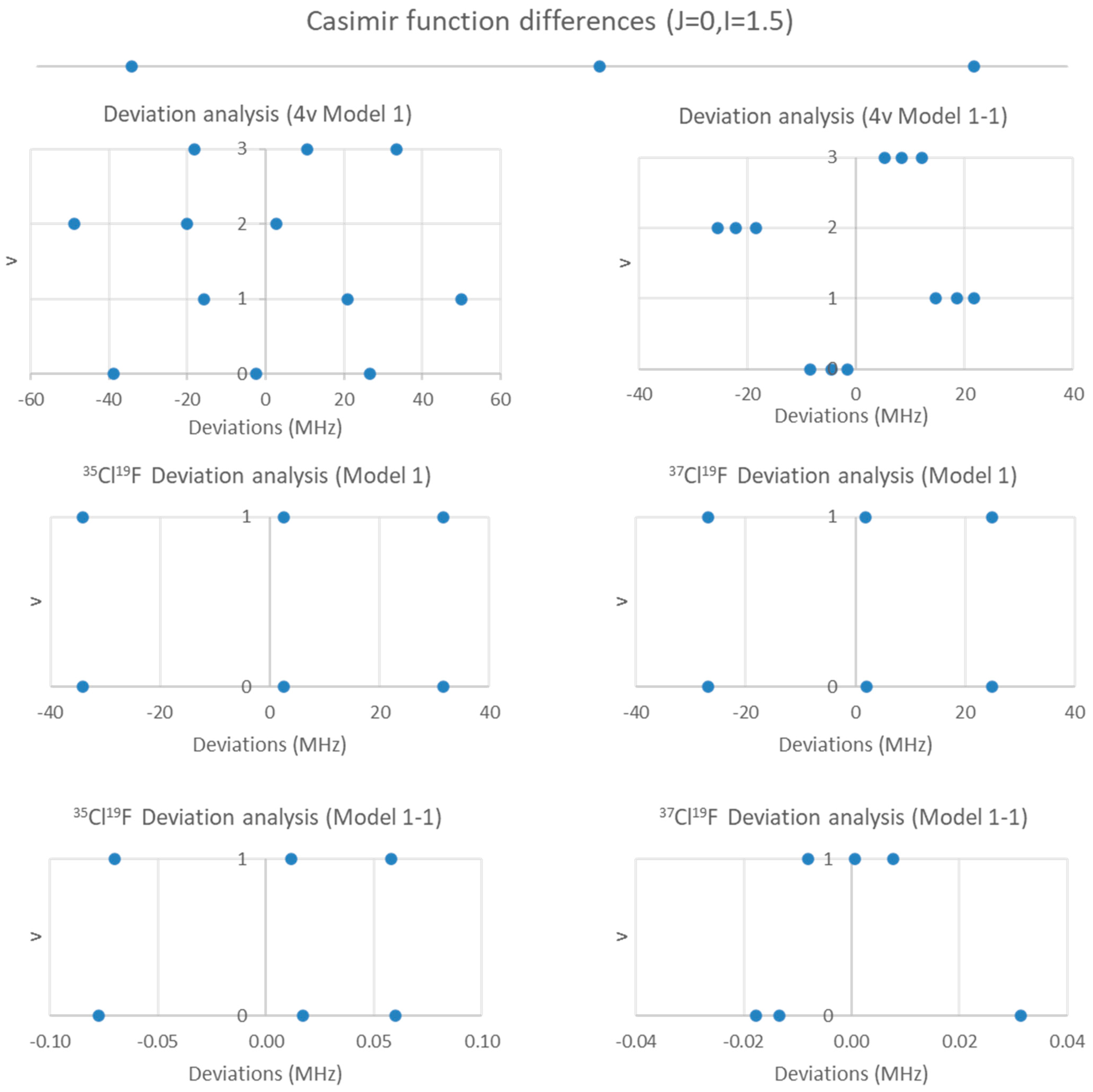 Spectroscj 02 00006 g009