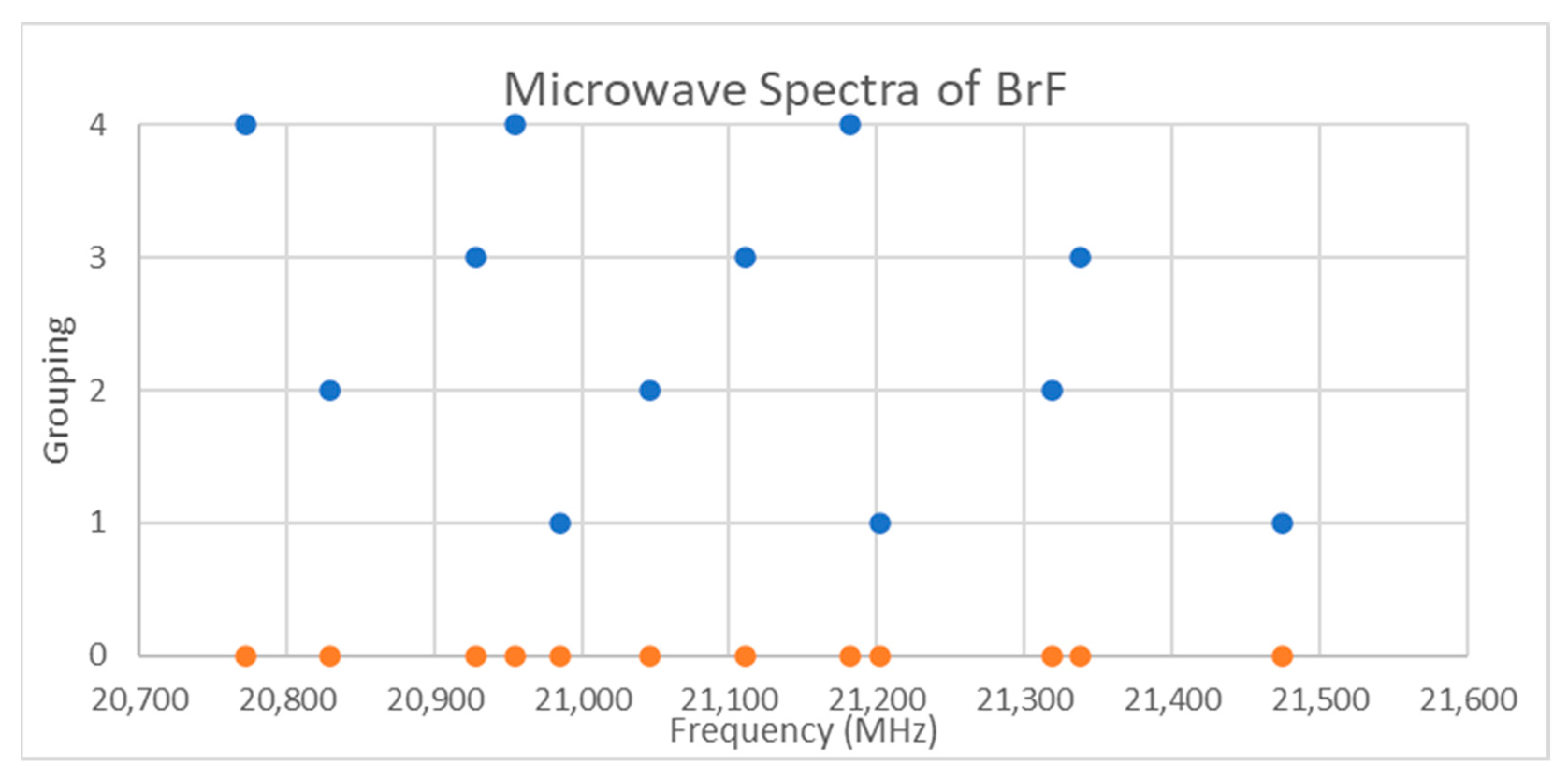 Spectroscj 02 00006 g010
