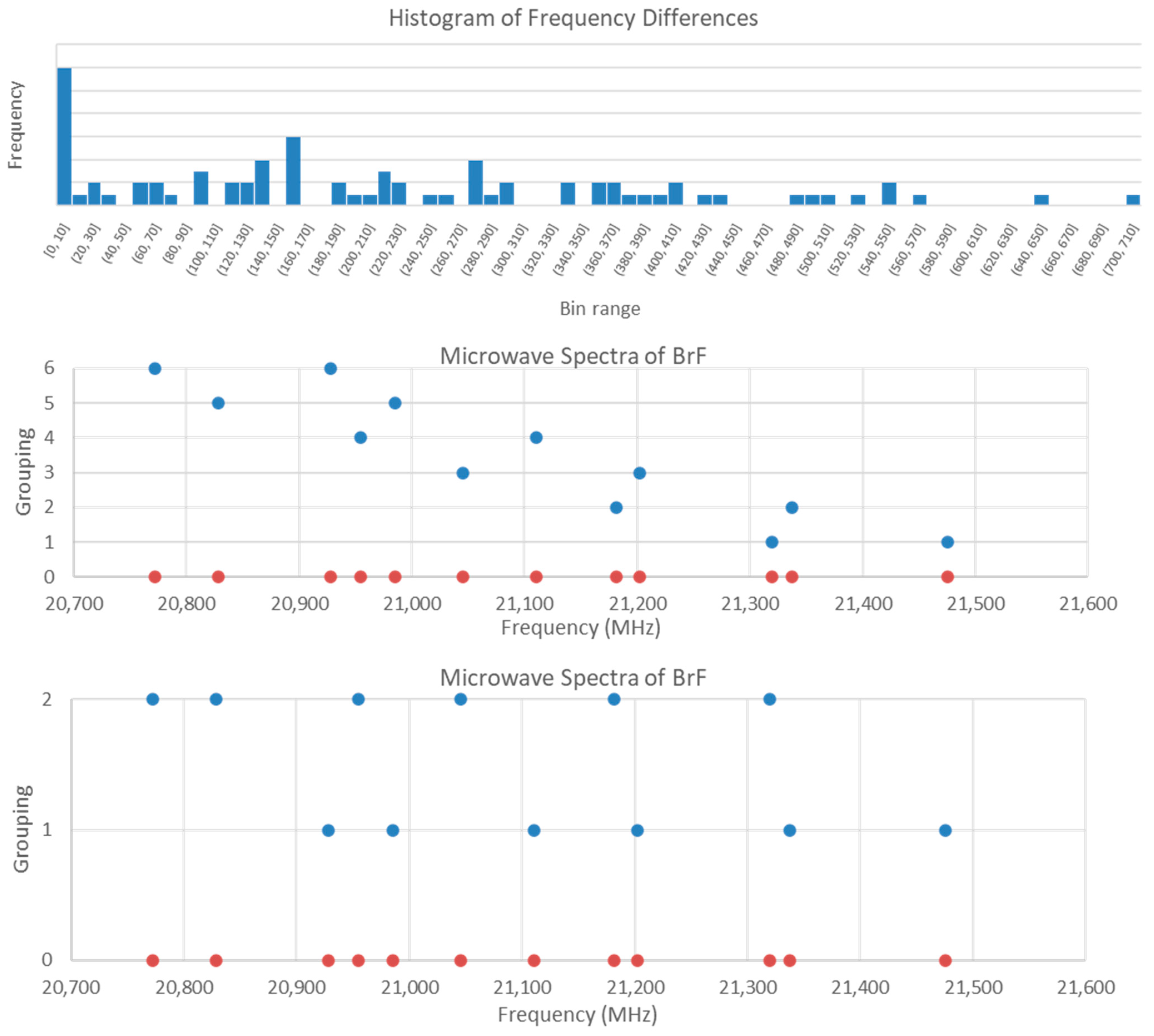 Spectroscj 02 00006 g011