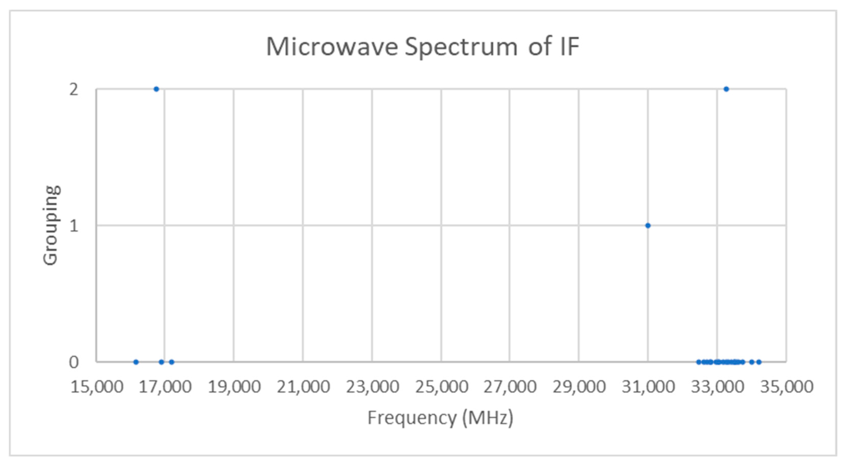 Spectroscj 02 00006 g012