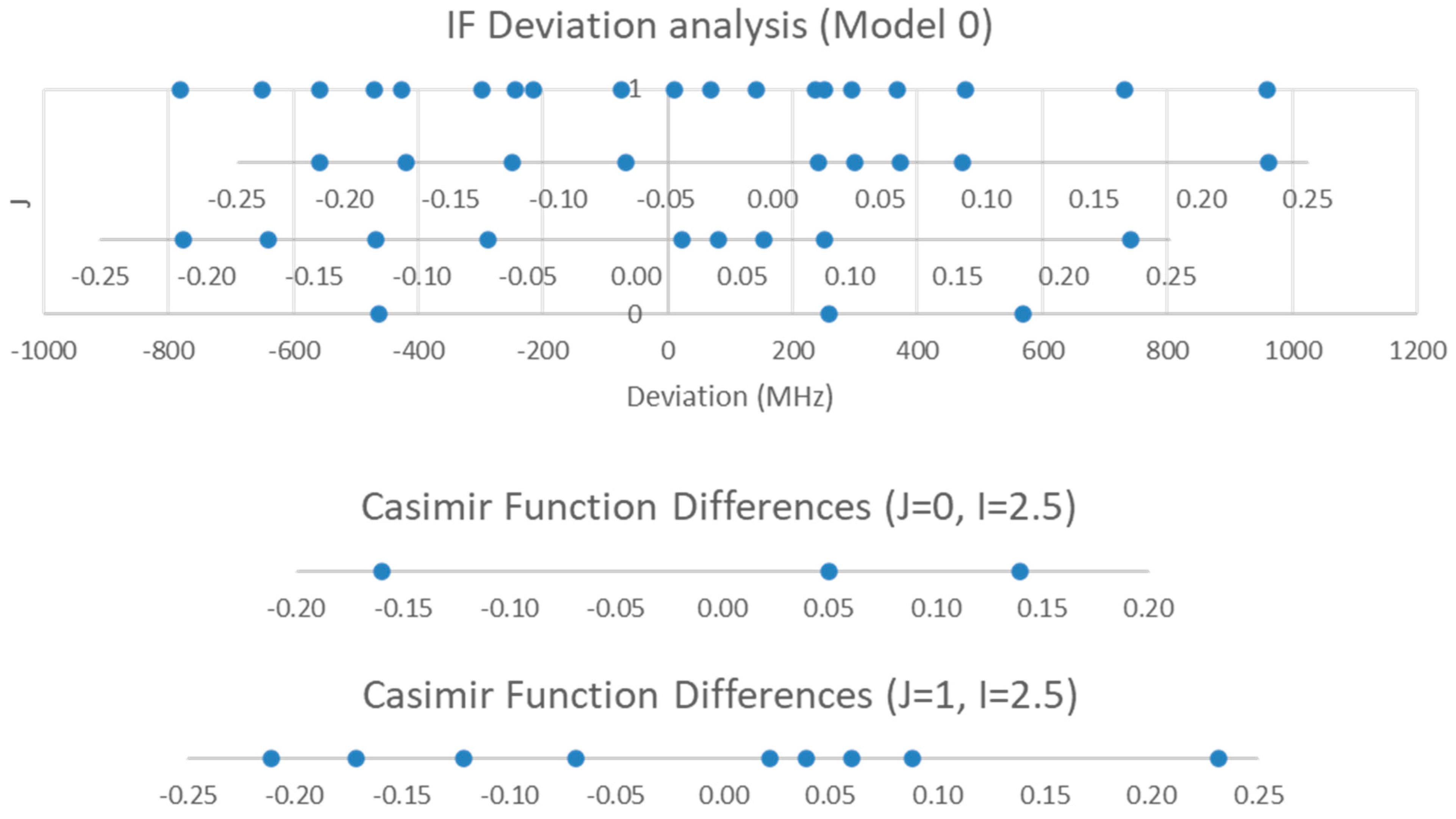 Spectroscj 02 00006 g013