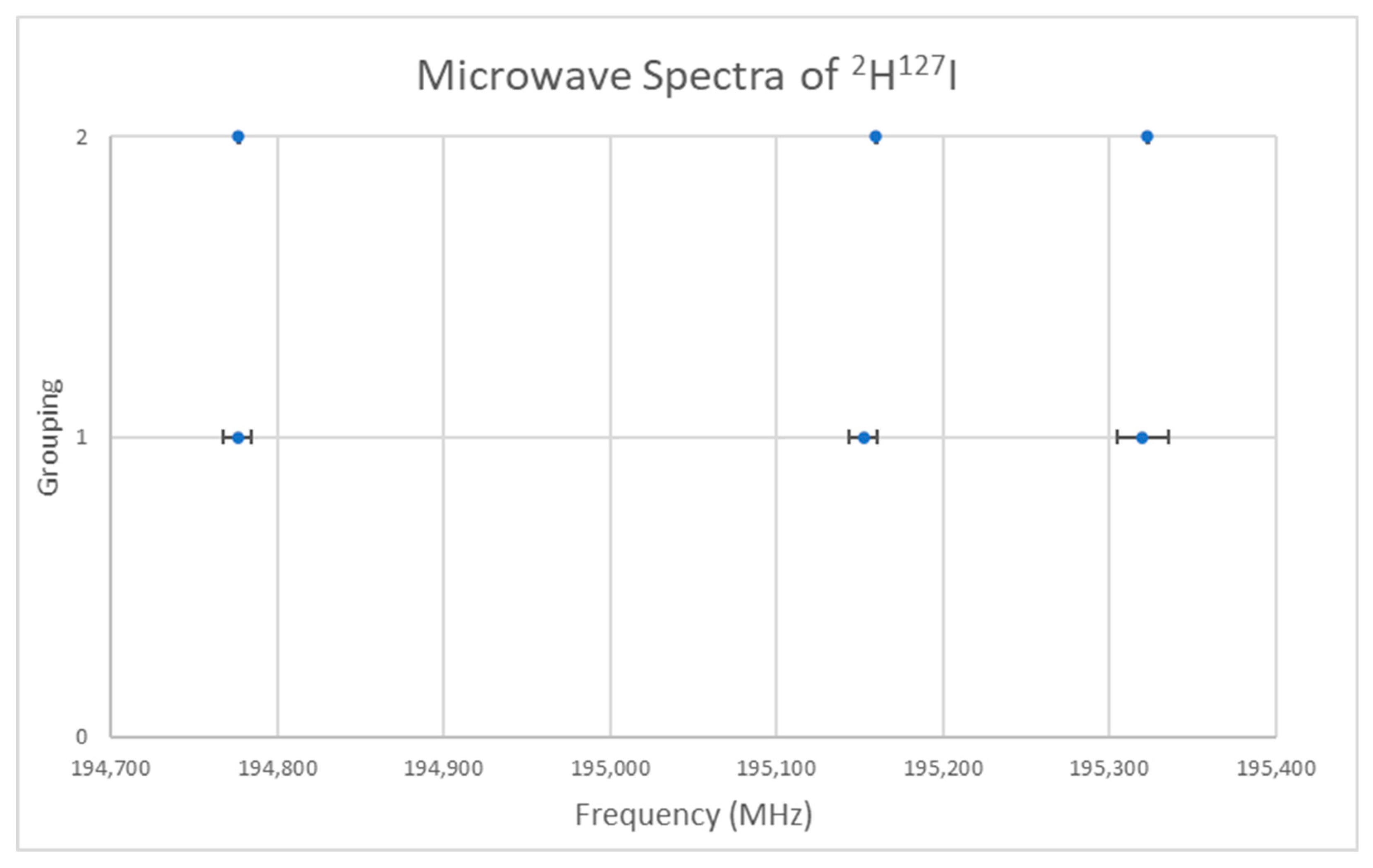 Spectroscj 02 00006 g014