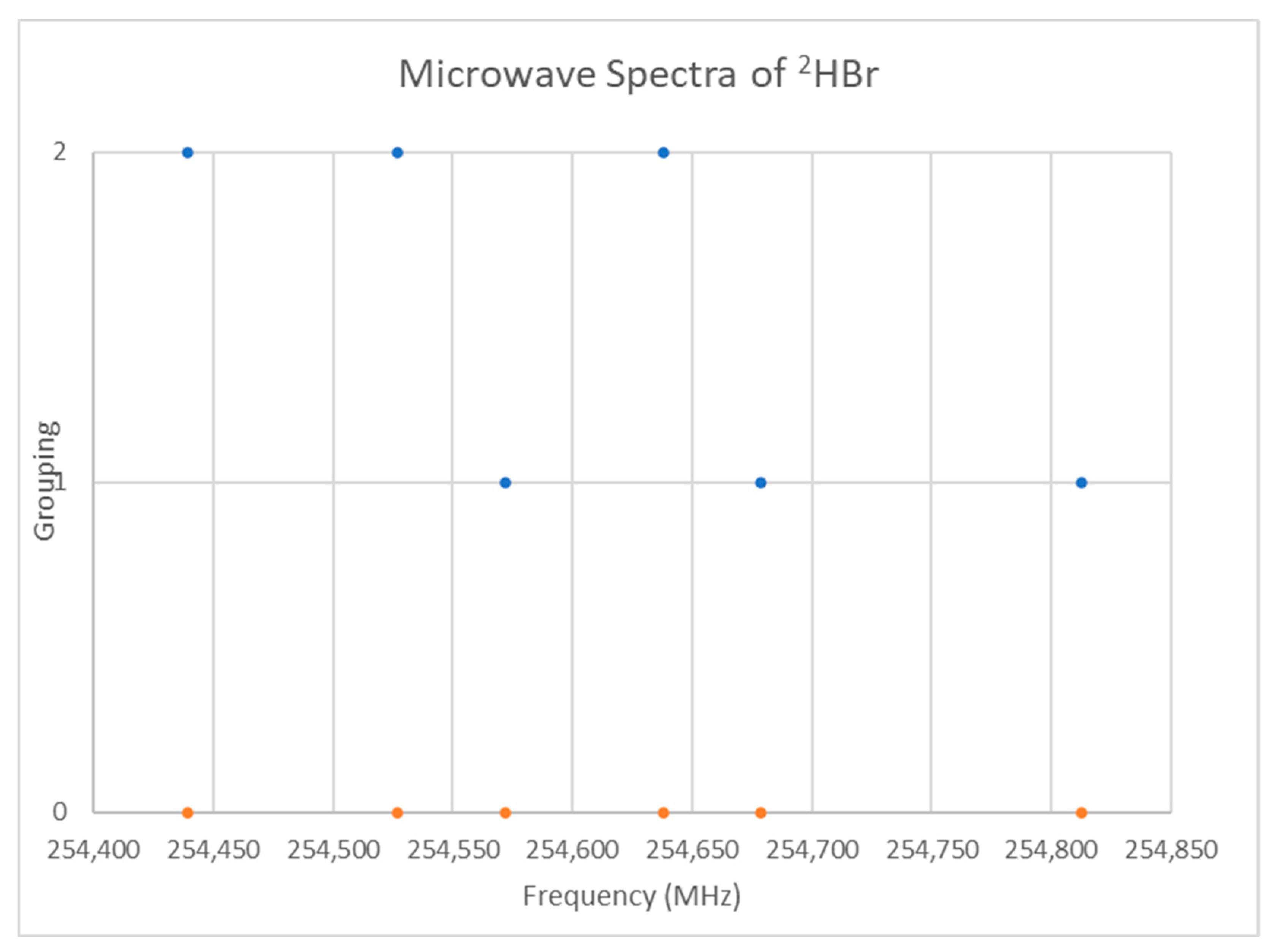 Spectroscj 02 00006 g015