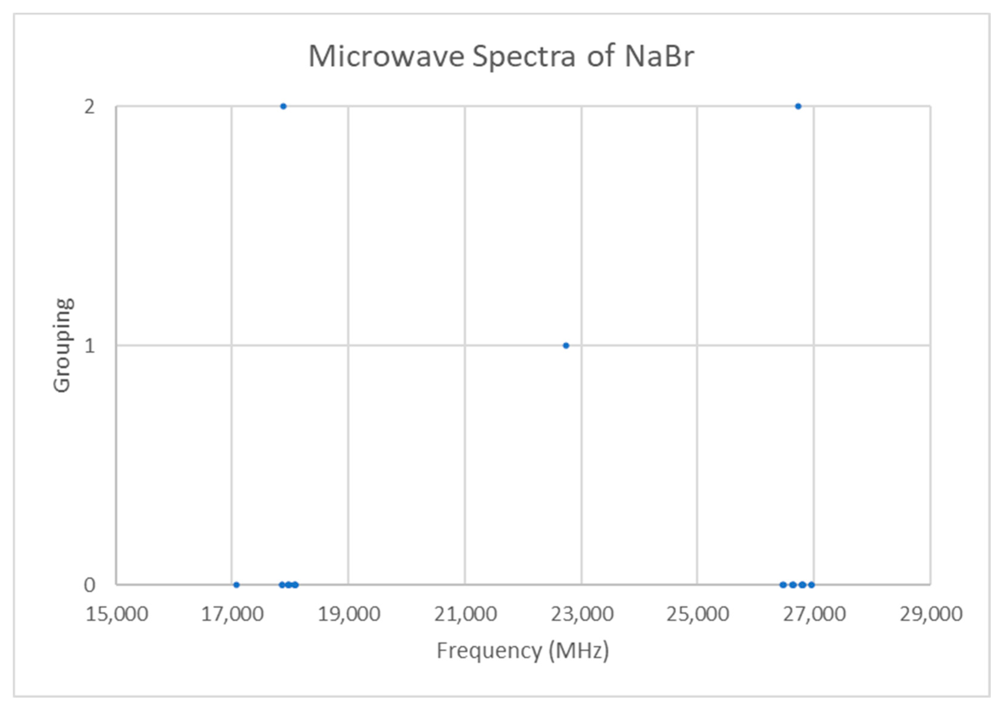 Spectroscj 02 00006 g016
