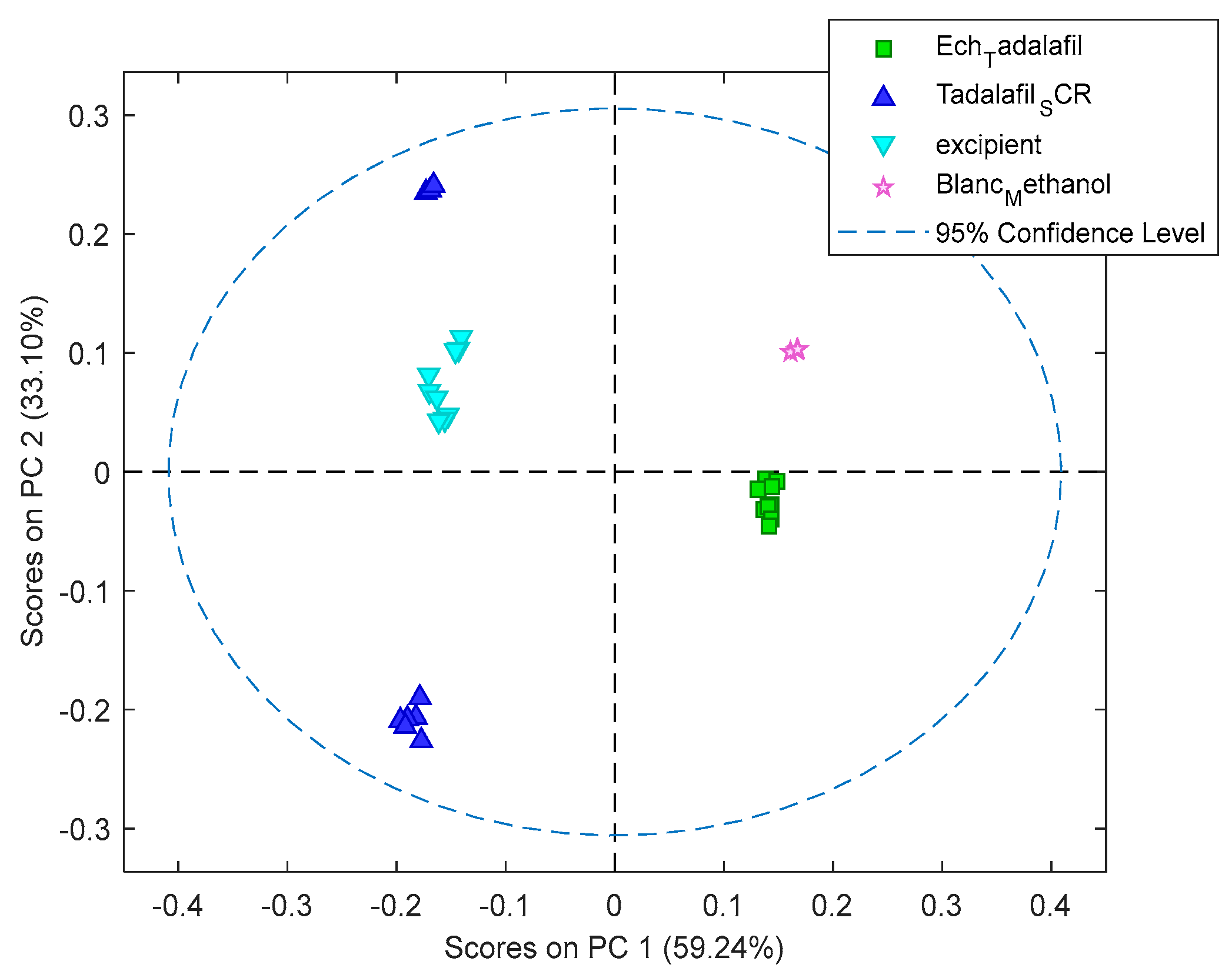 Spectroscj 02 00007 g004