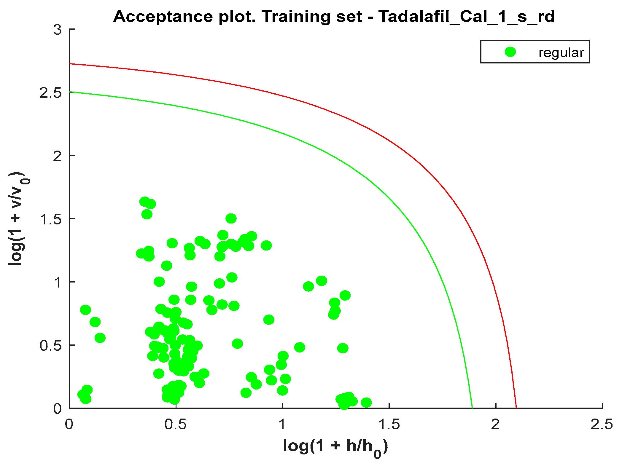 Spectroscj 02 00007 g005