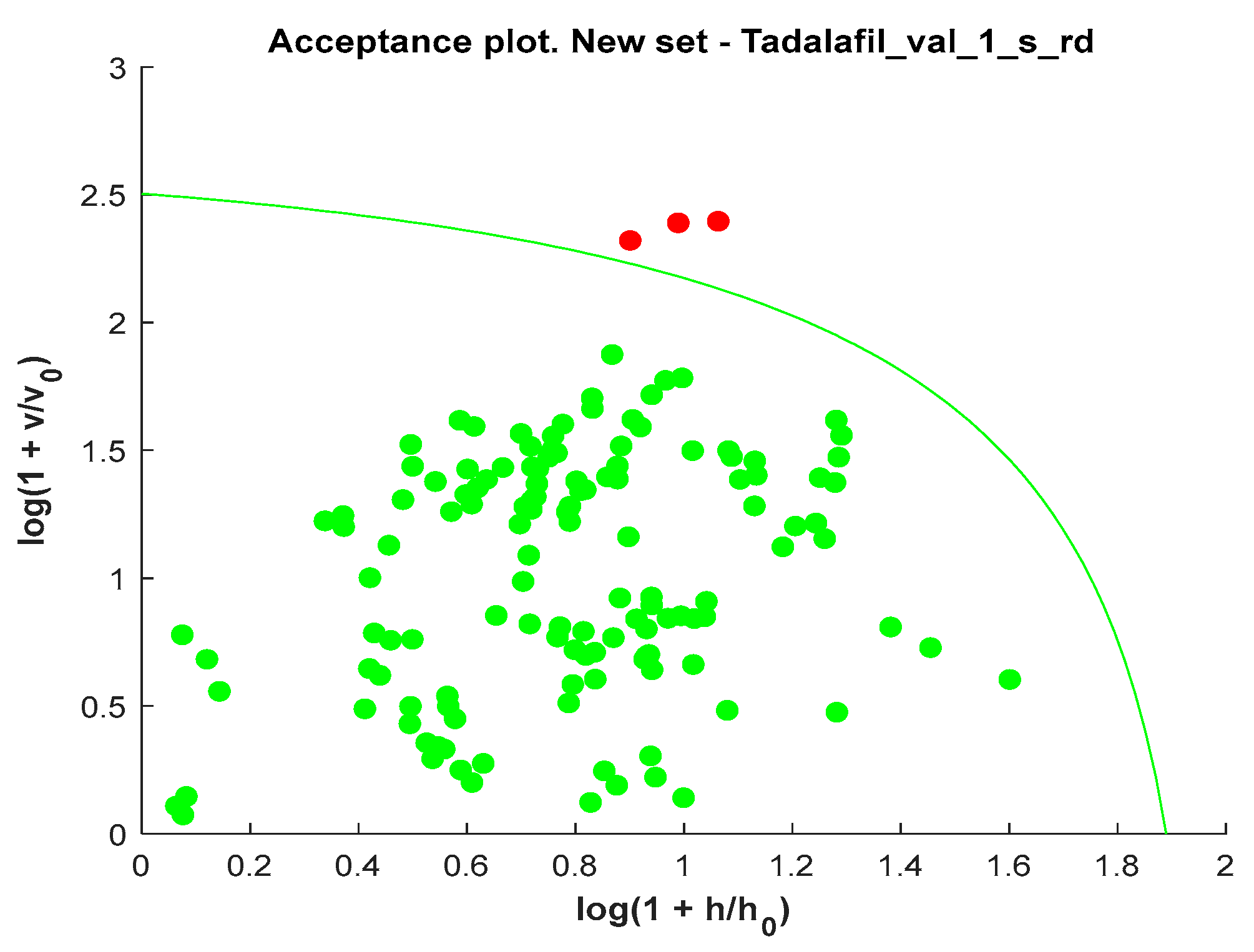 Spectroscj 02 00007 g006