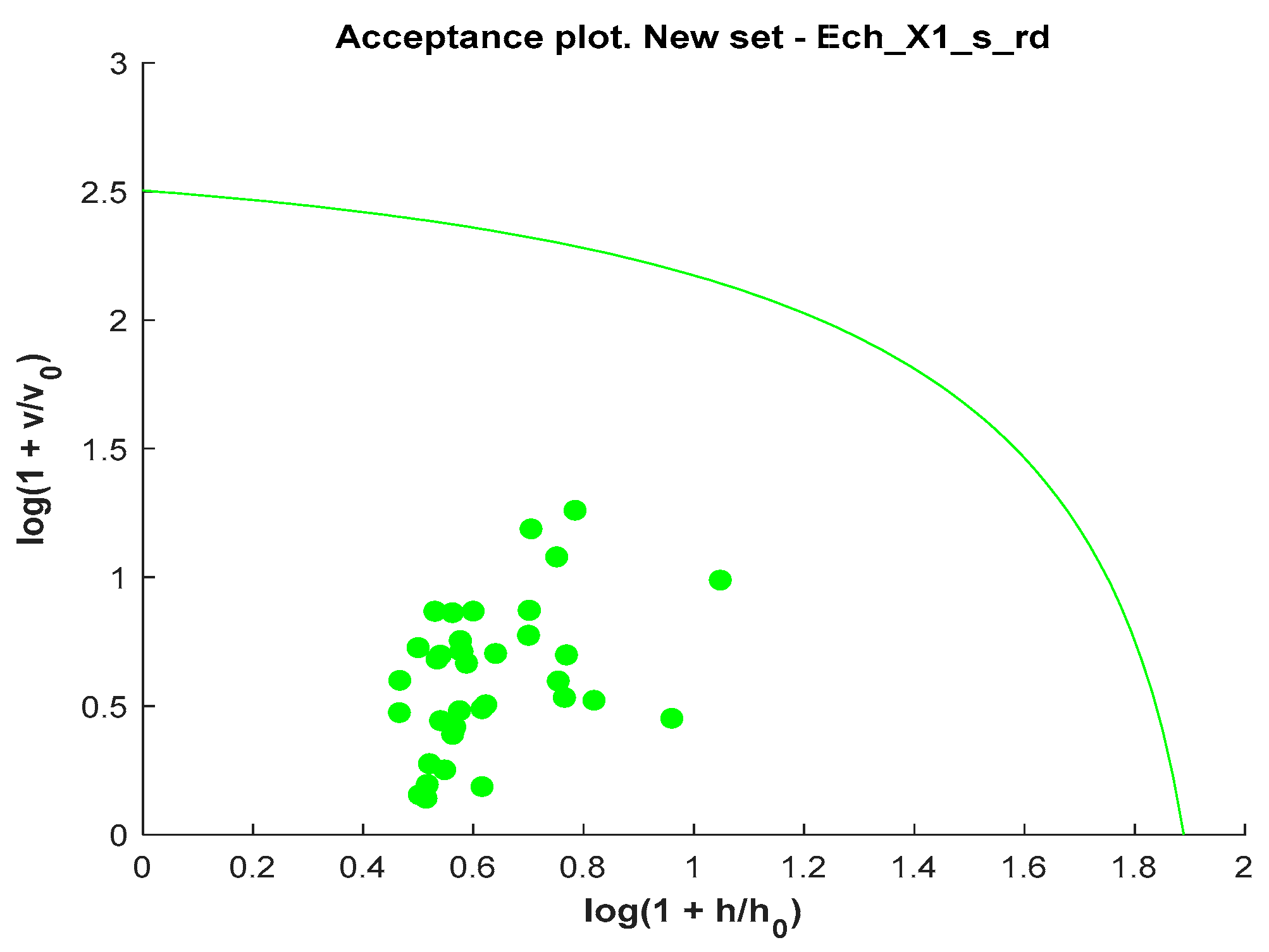 Spectroscj 02 00007 g007