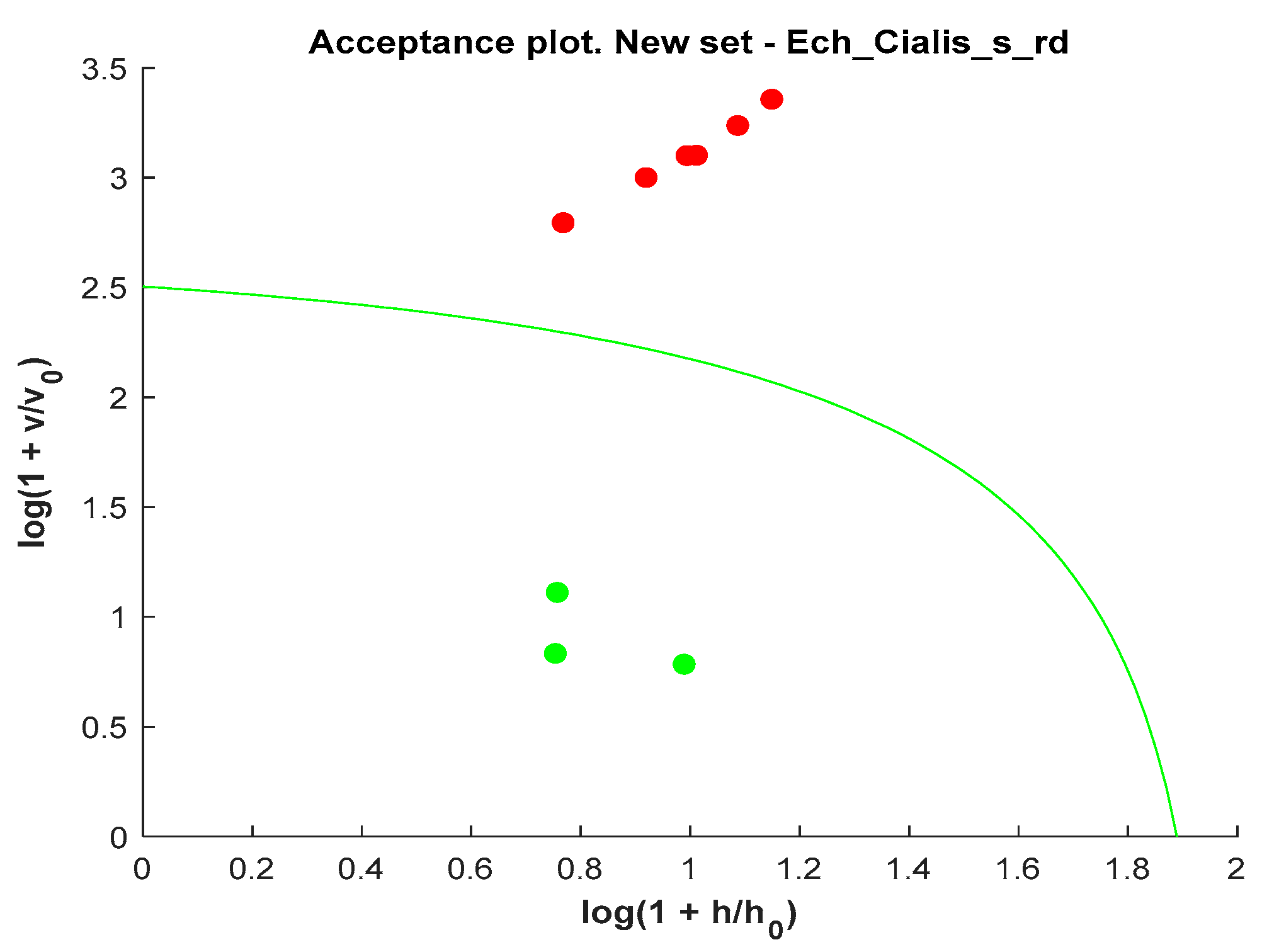 Spectroscj 02 00007 g008