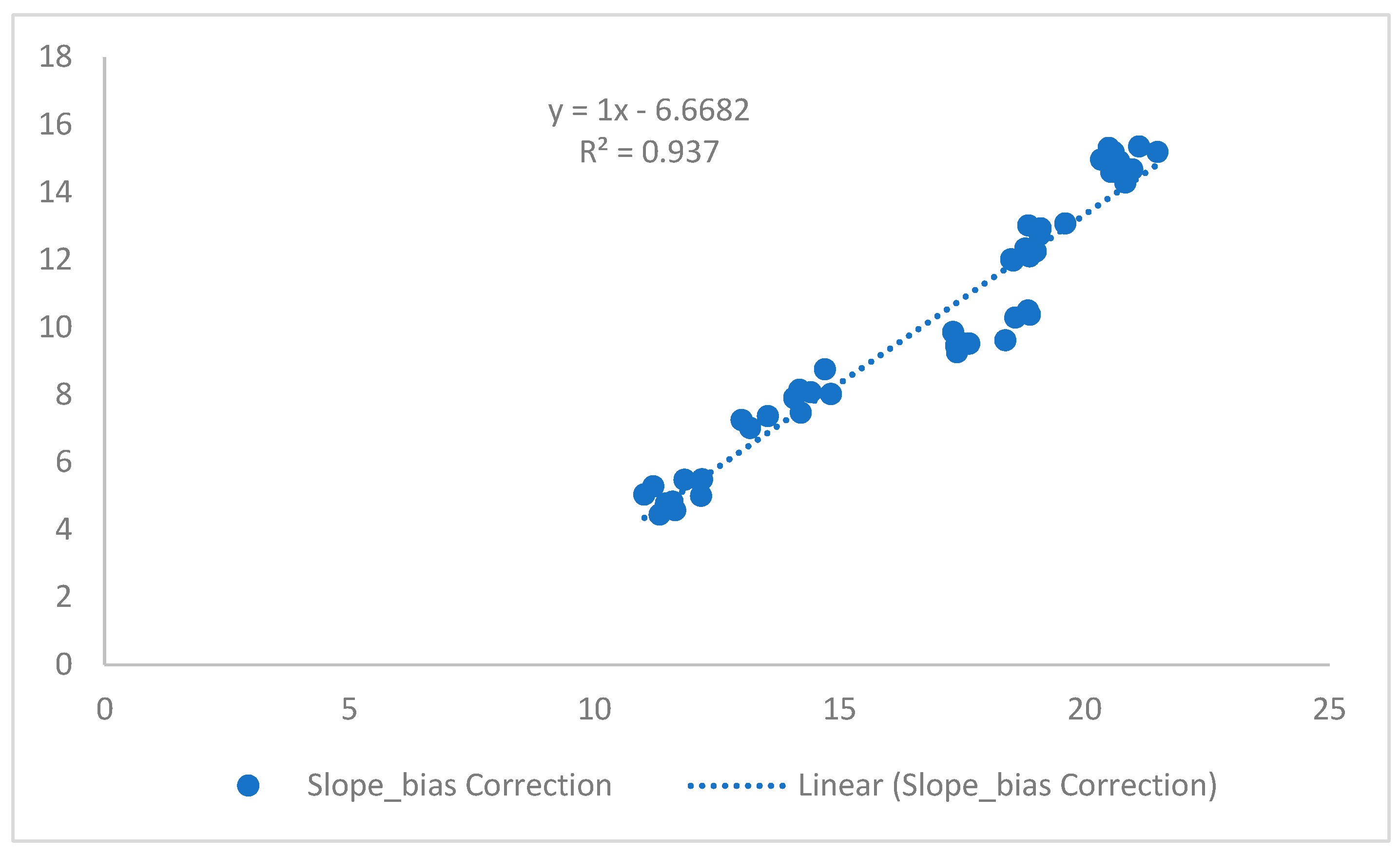 Spectroscj 02 00007 g012