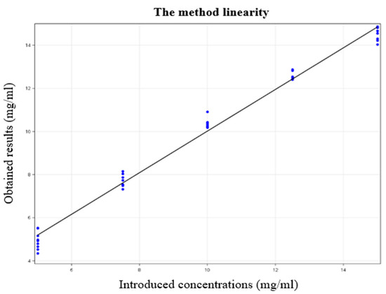 Spectroscj 02 00007 g014