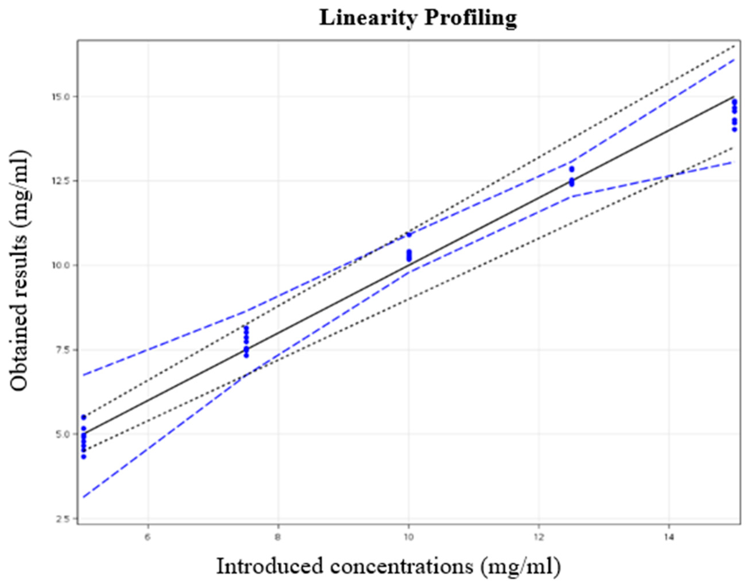 Spectroscj 02 00007 g015