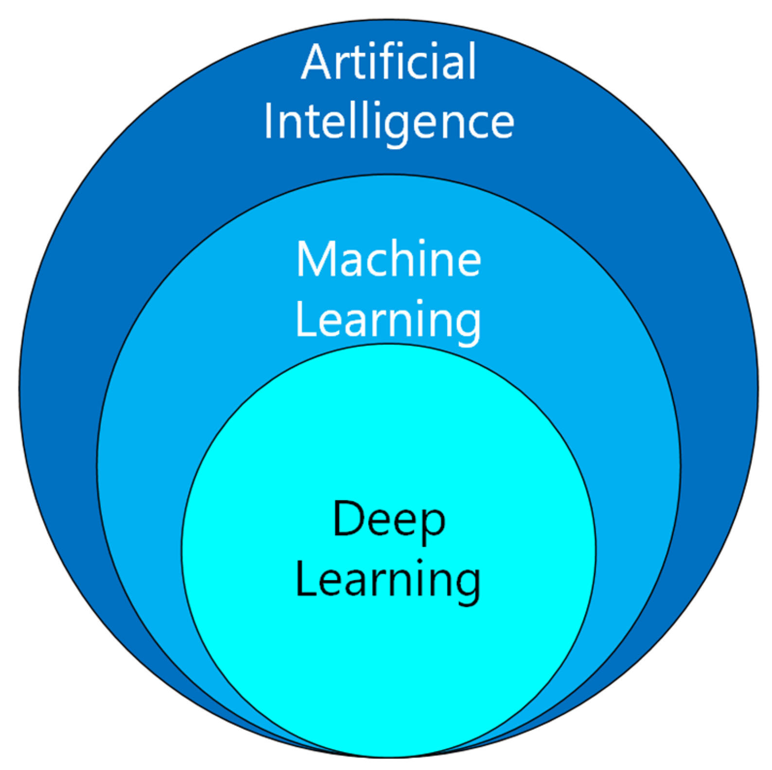 Spectroscj 02 00008 g001