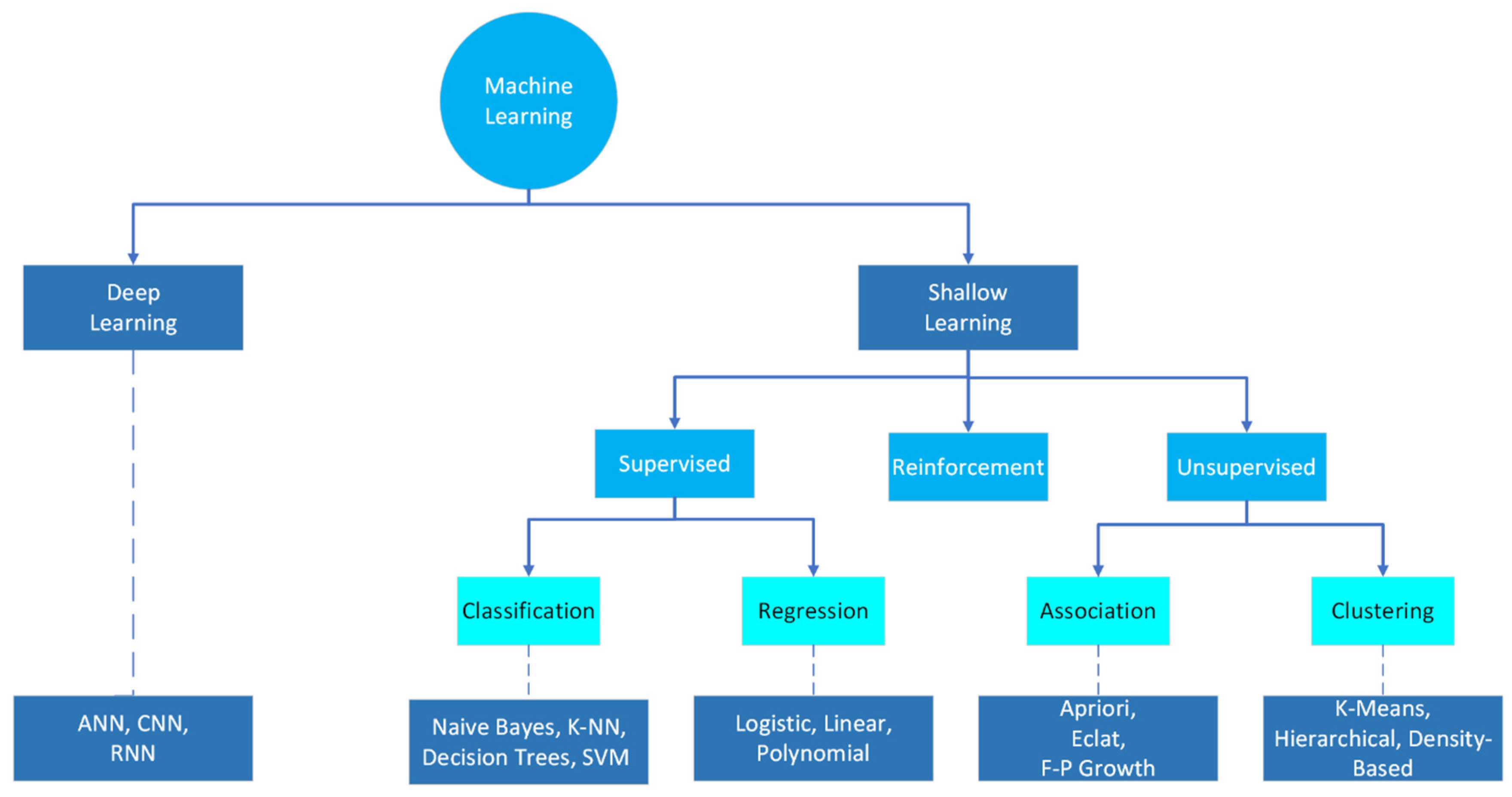Spectroscj 02 00008 g002
