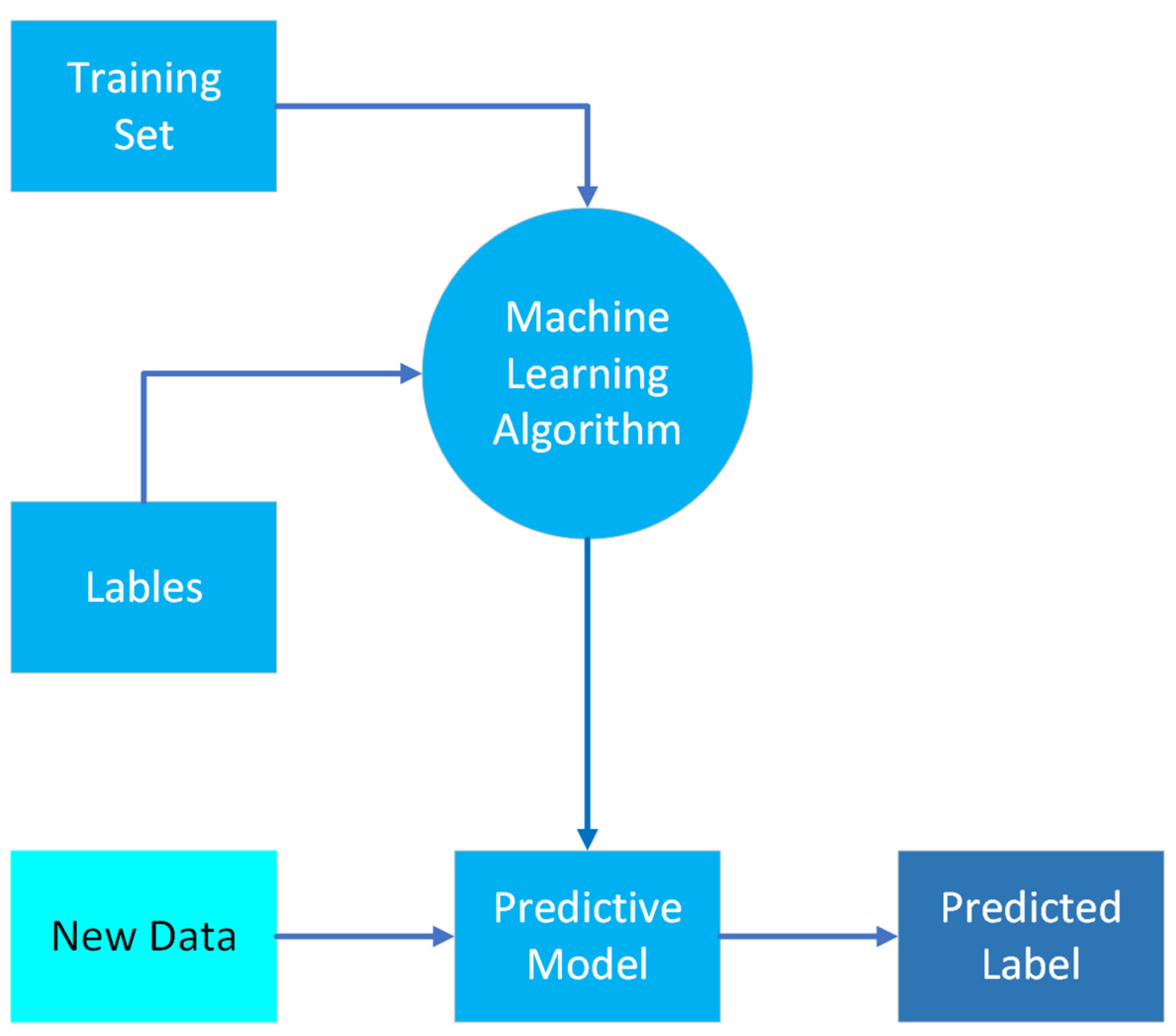 Spectroscj 02 00008 g003