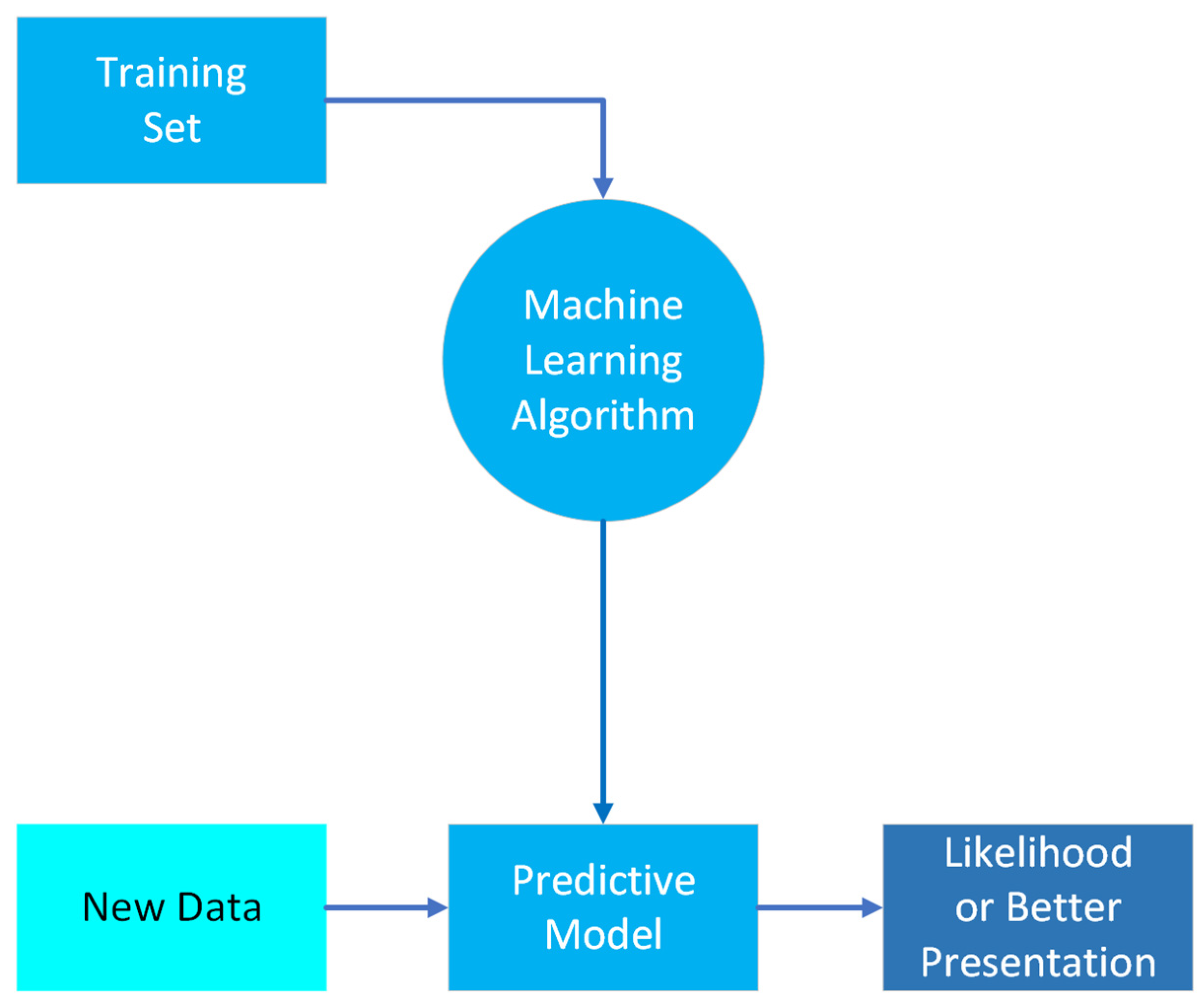 Spectroscj 02 00008 g004