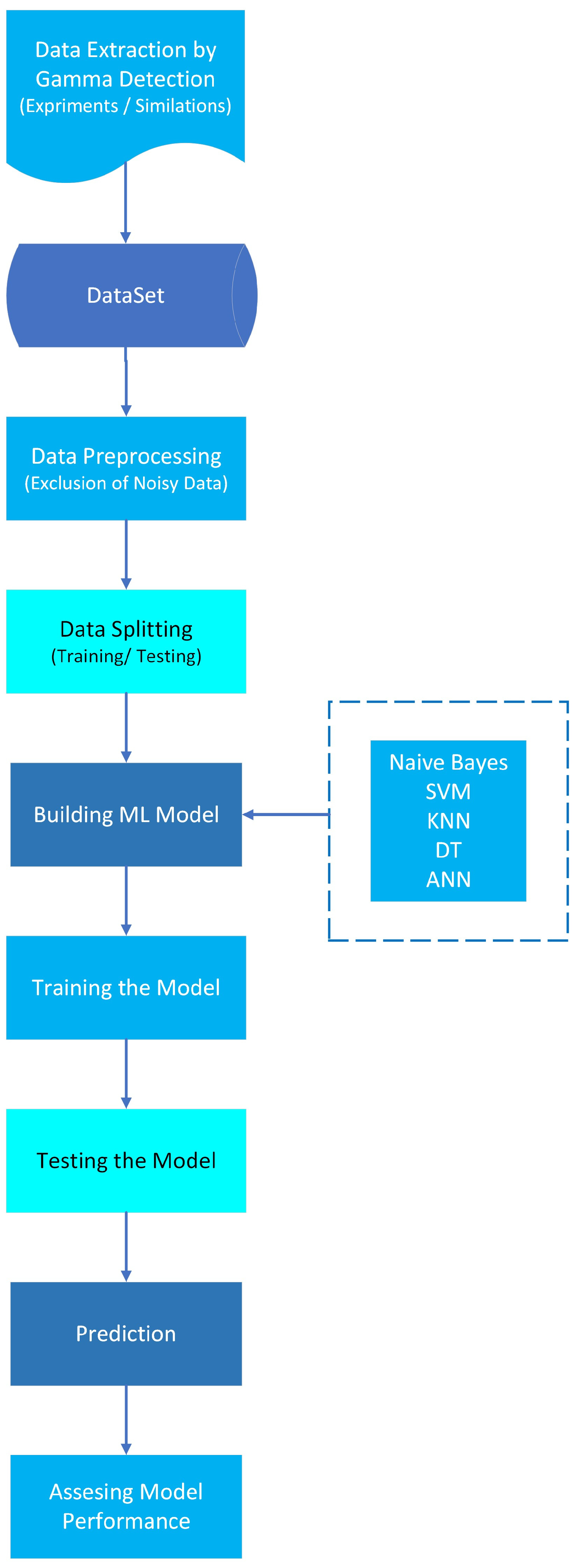 Spectroscj 02 00008 g005
