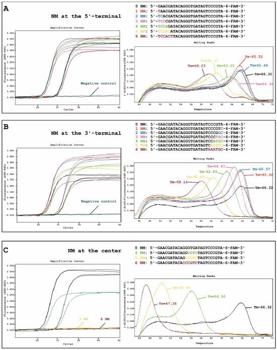 Spectroscj 02 00010 g001