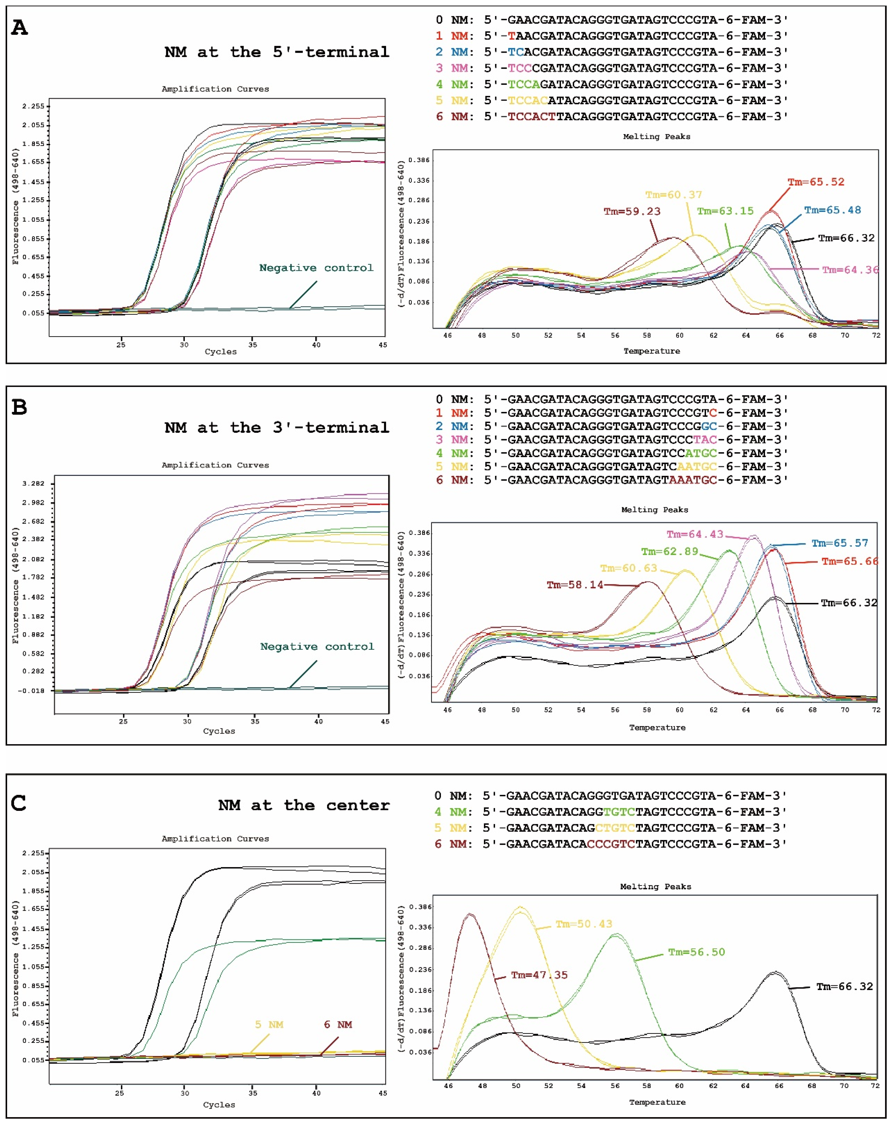 Spectroscj 02 00010 g001