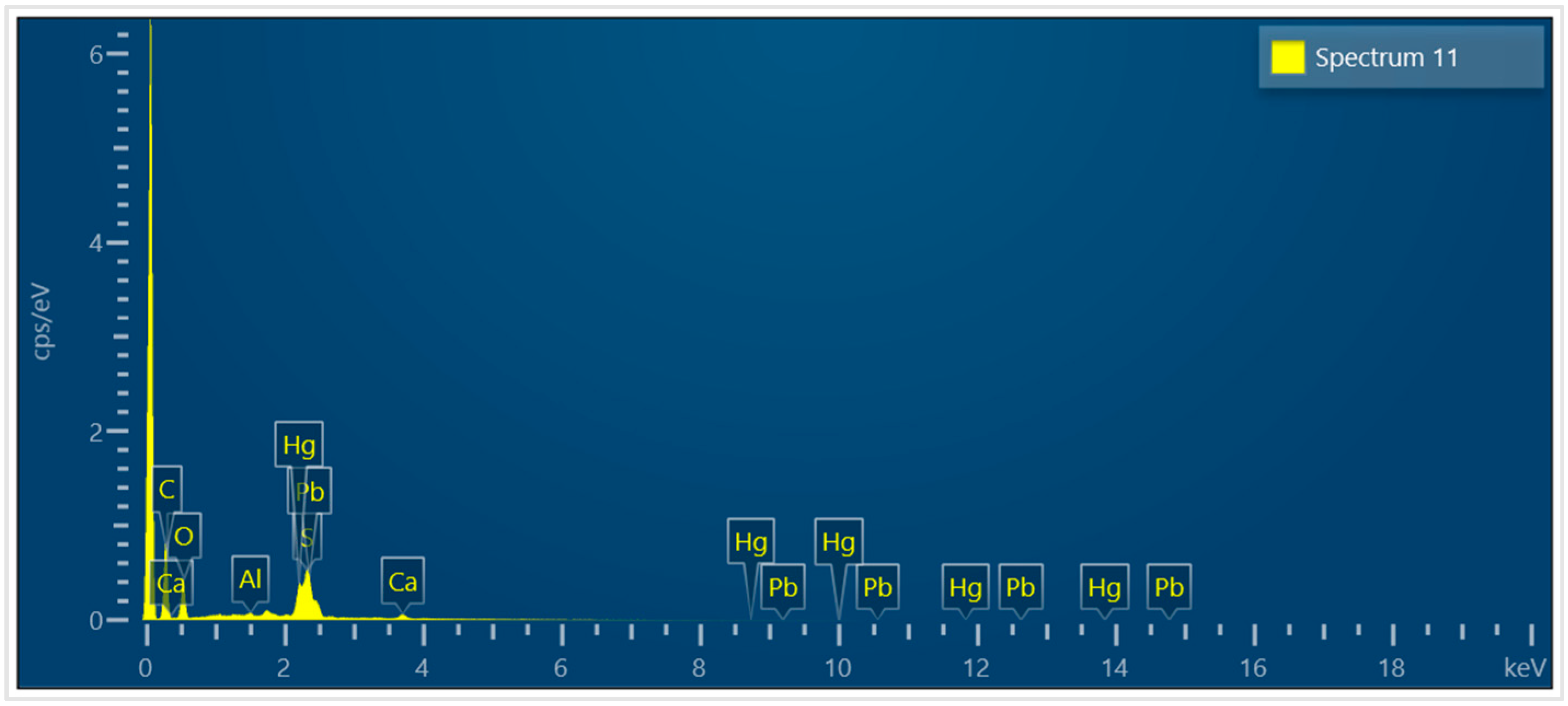 Spectroscj 02 00011 g007