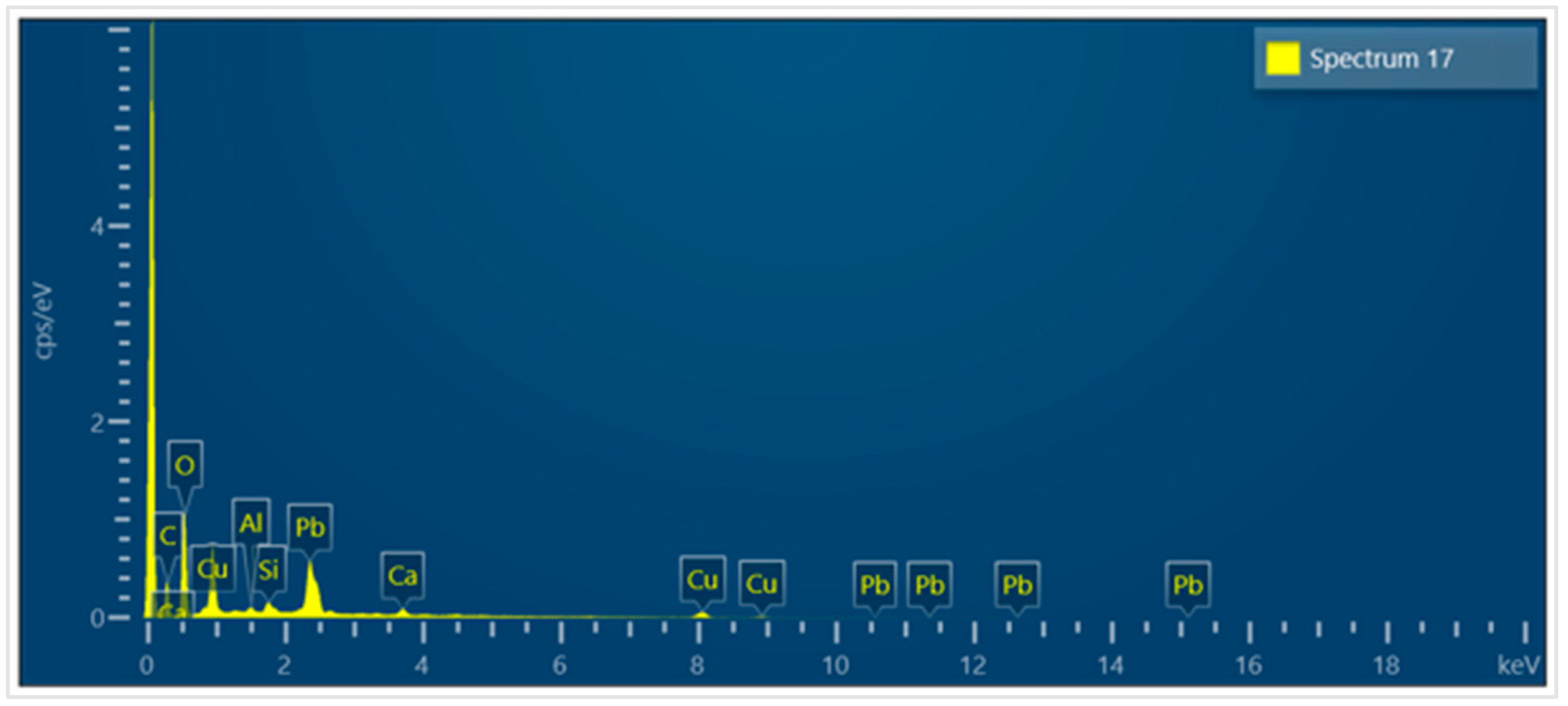 Spectroscj 02 00011 g008
