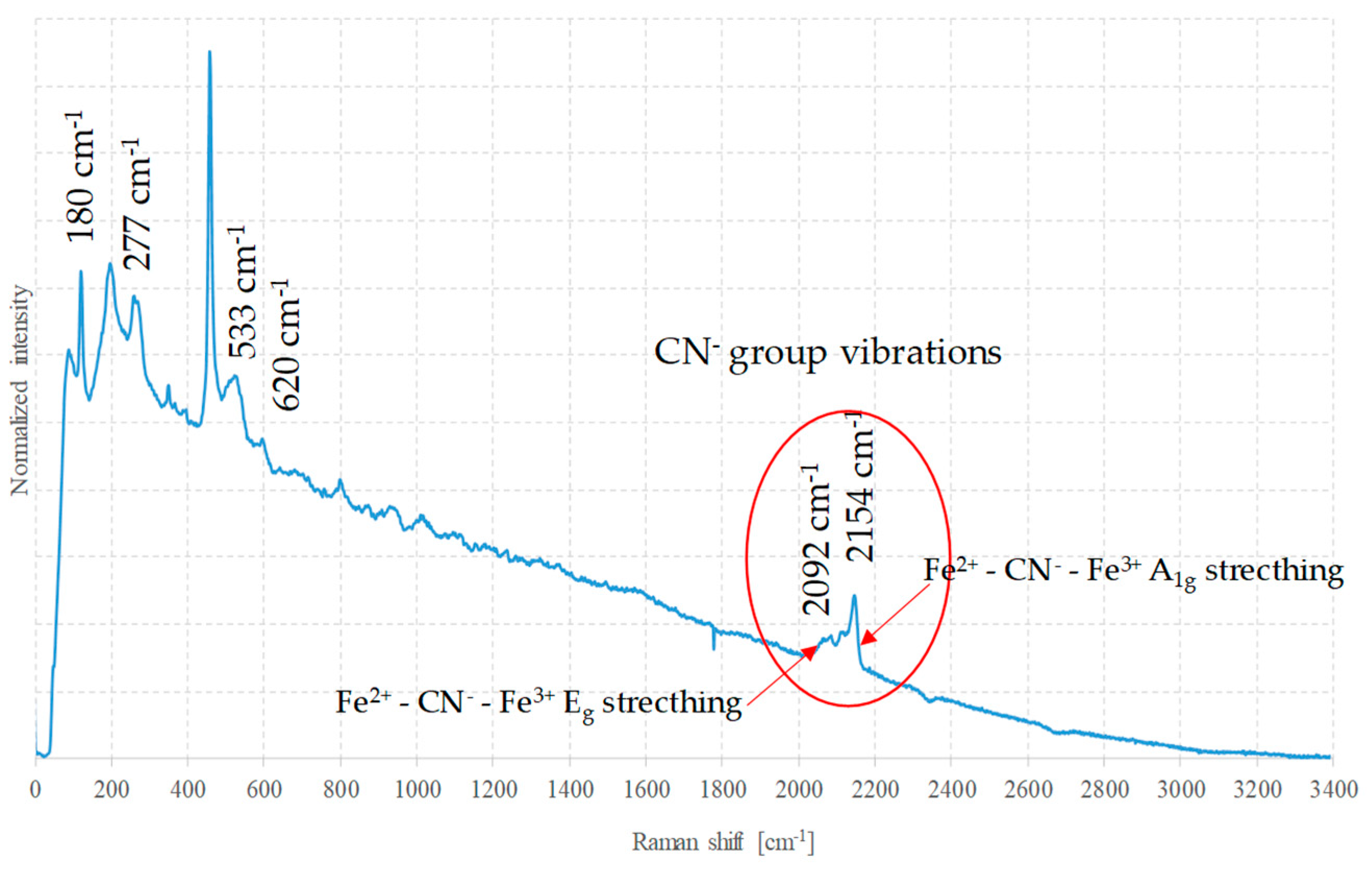 Spectroscj 02 00011 g013