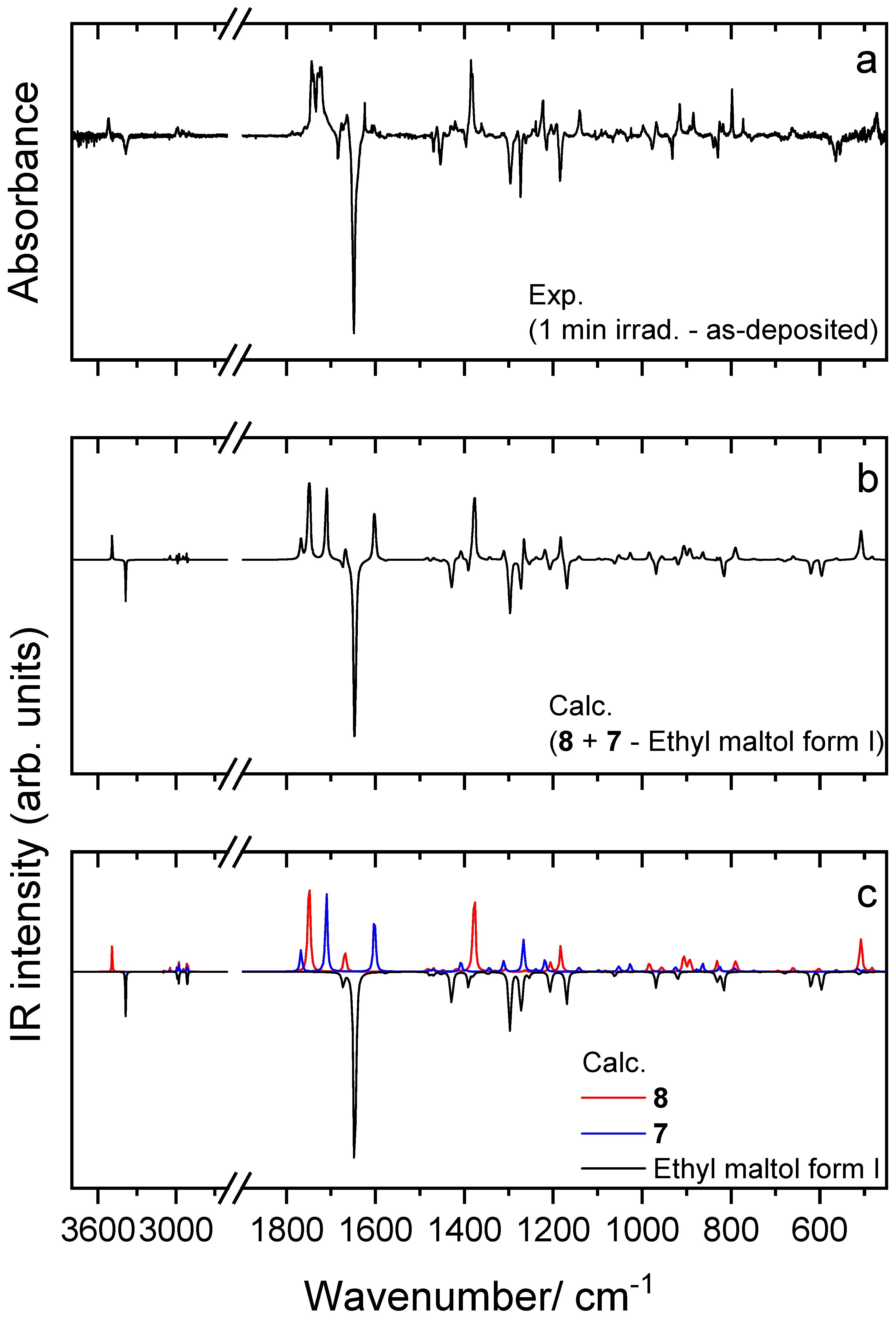 Spectroscj 02 00013 g004