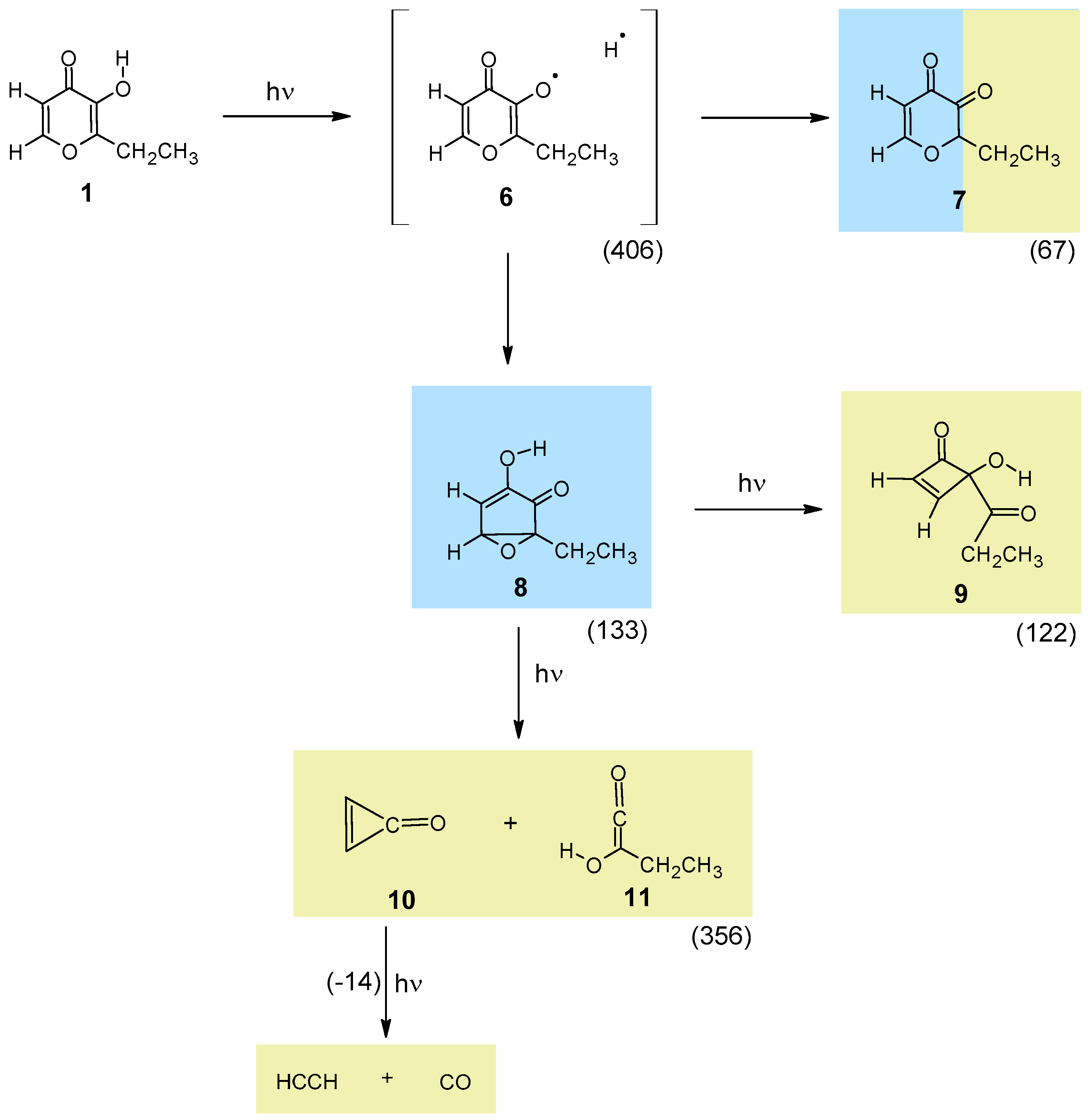 Spectroscj 02 00013 g006