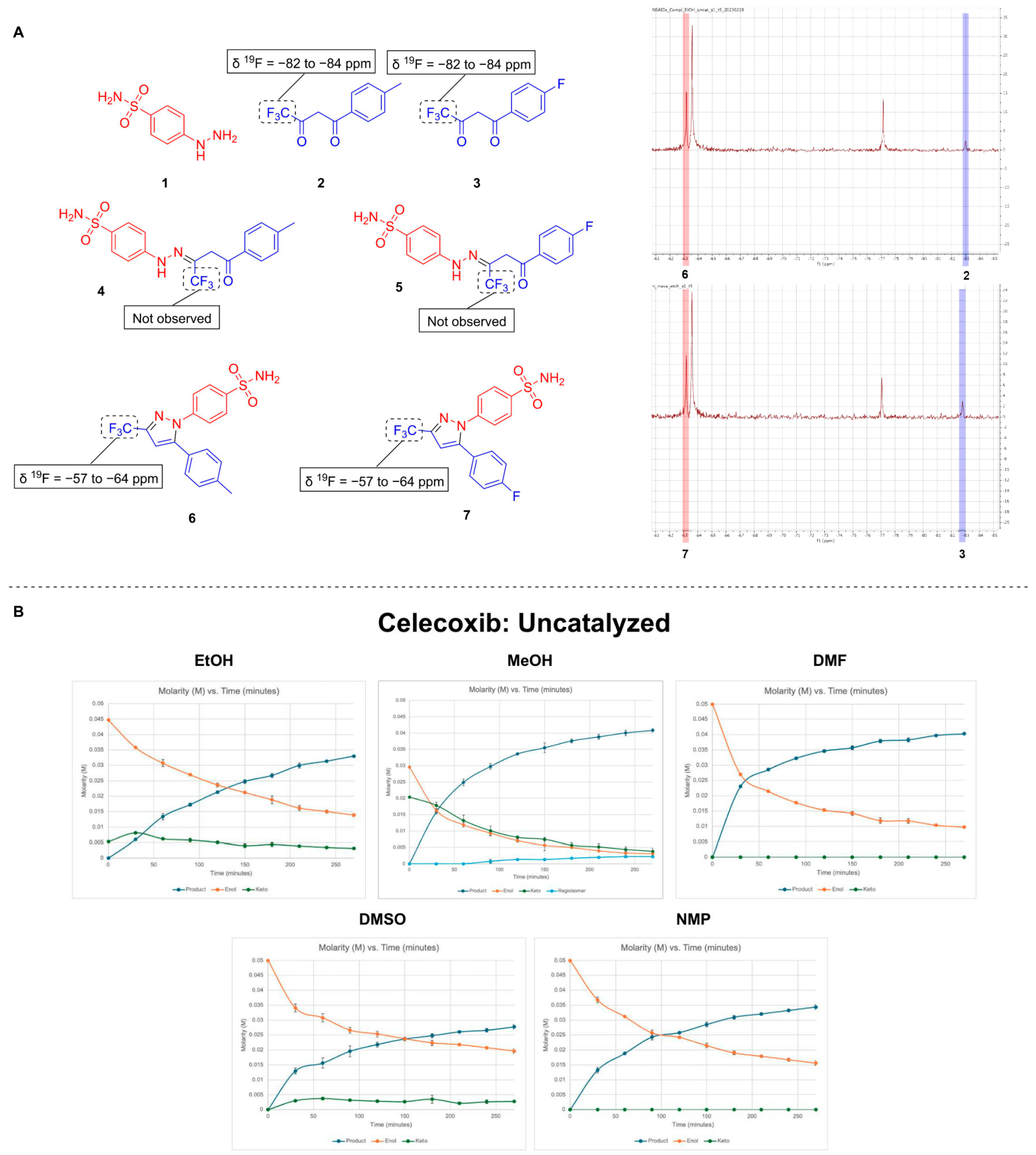 Spectroscj 02 00014 g002 Spectroscj 02 00014 g002