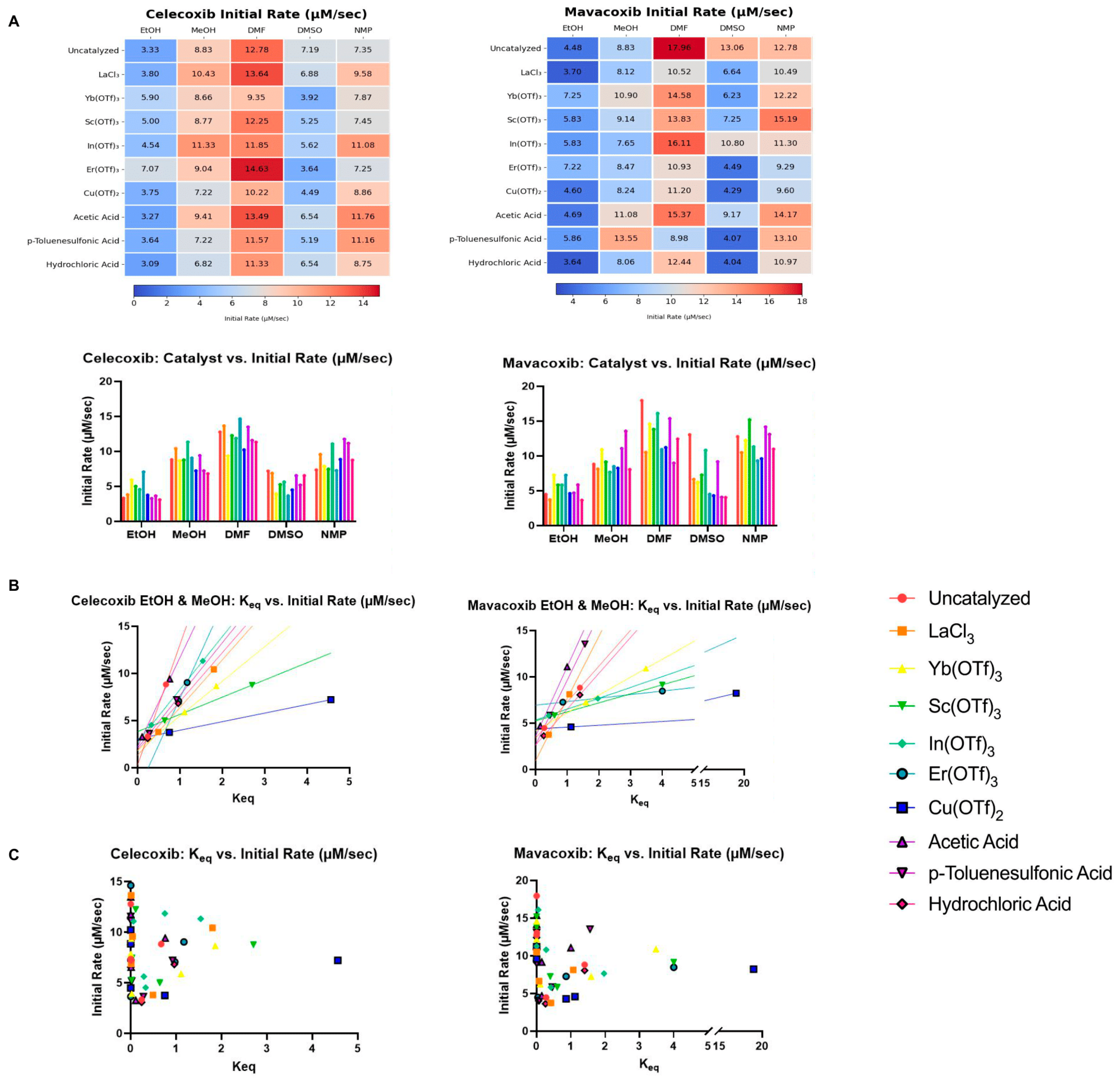 Spectroscj 02 00014 g003 Spectroscj 02 00014 g003