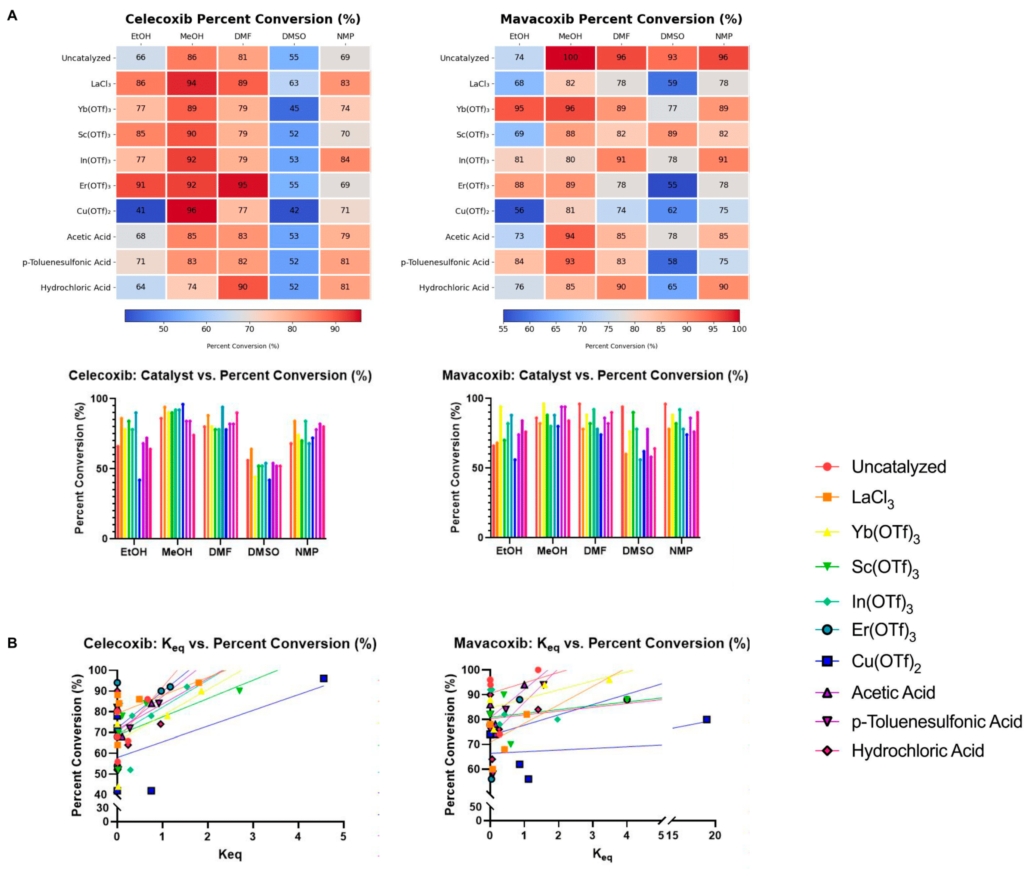 Spectroscj 02 00014 g004 Spectroscj 02 00014 g004