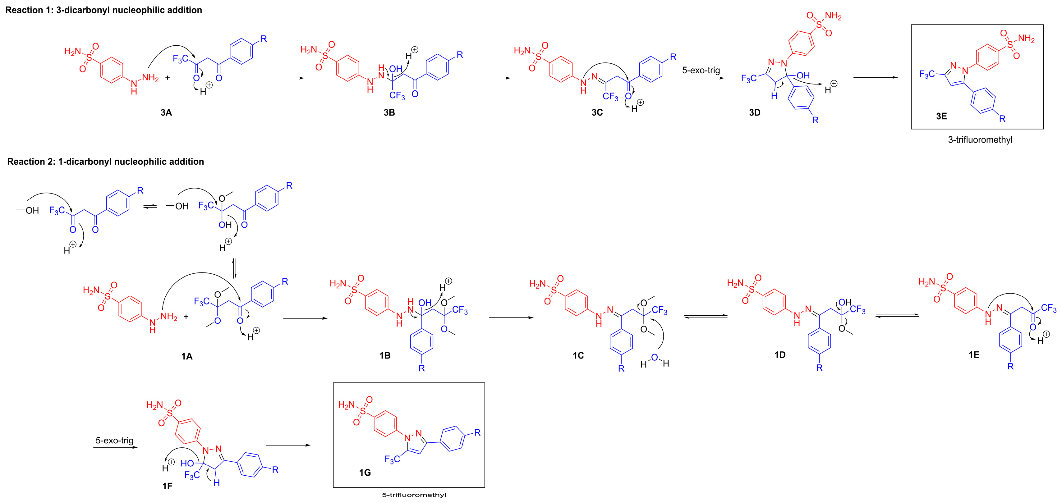 Spectroscj 02 00014 g005 Spectroscj 02 00014 g005