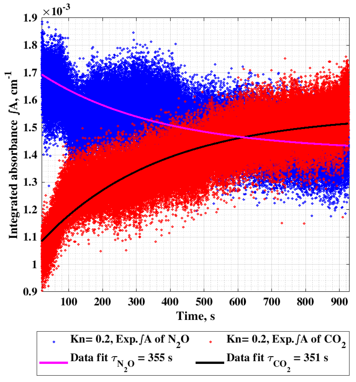 Spectroscj 02 00017 g003