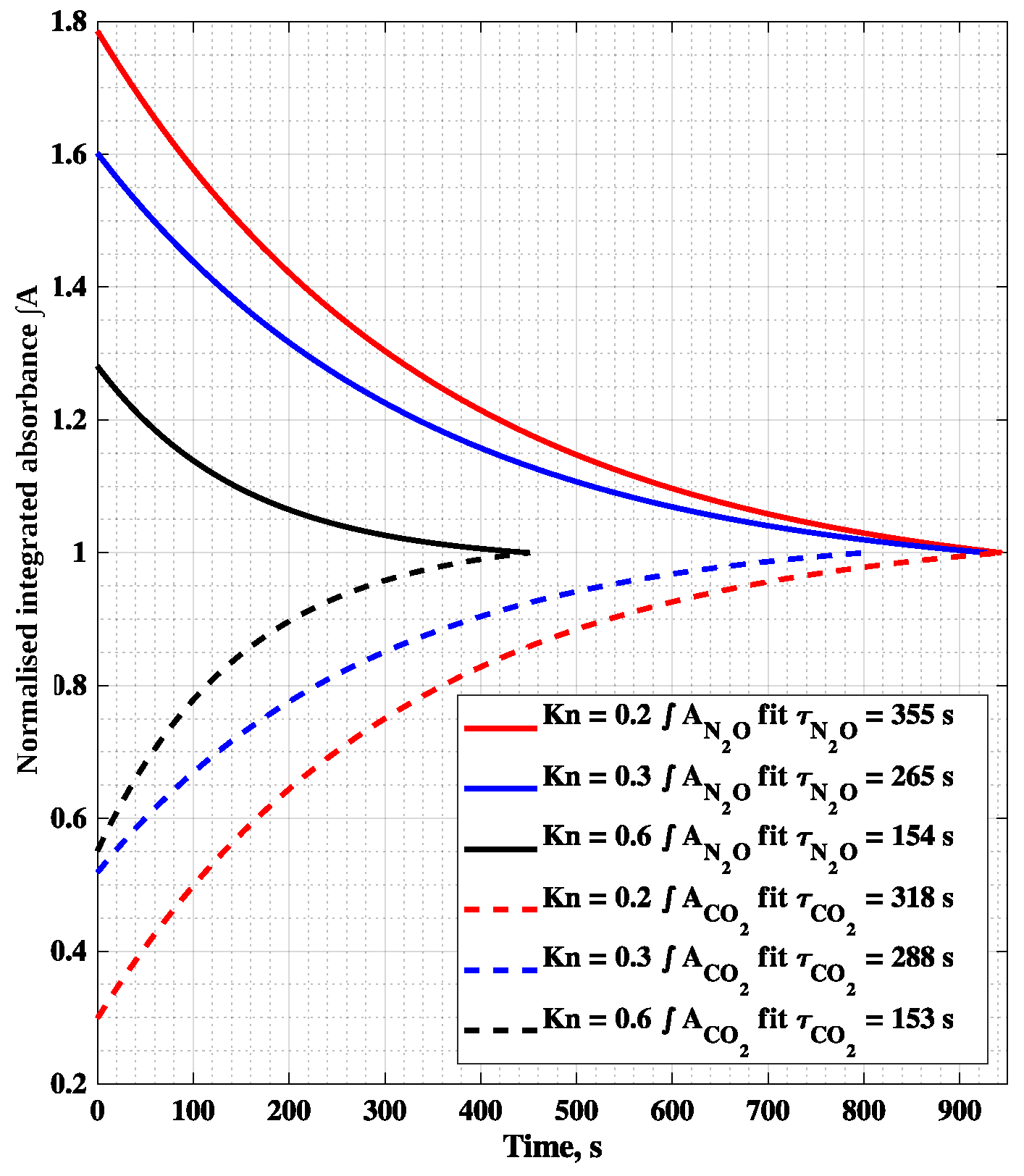 Spectroscj 02 00017 g004