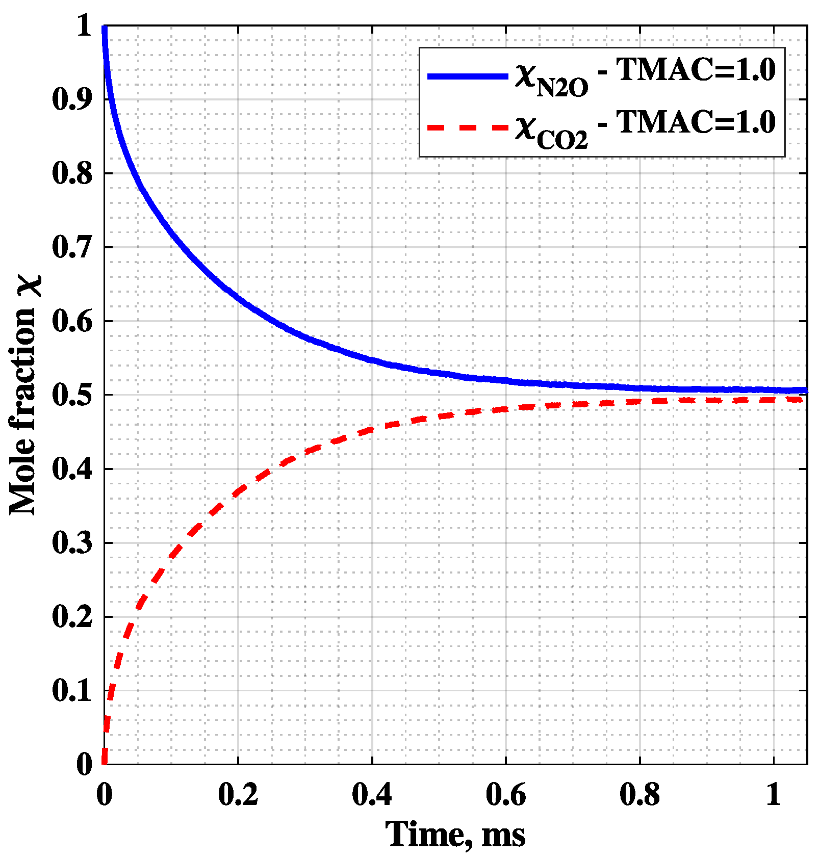 Spectroscj 02 00017 g007