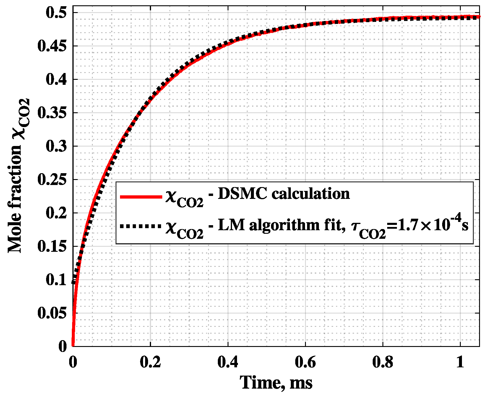 Spectroscj 02 00017 g008