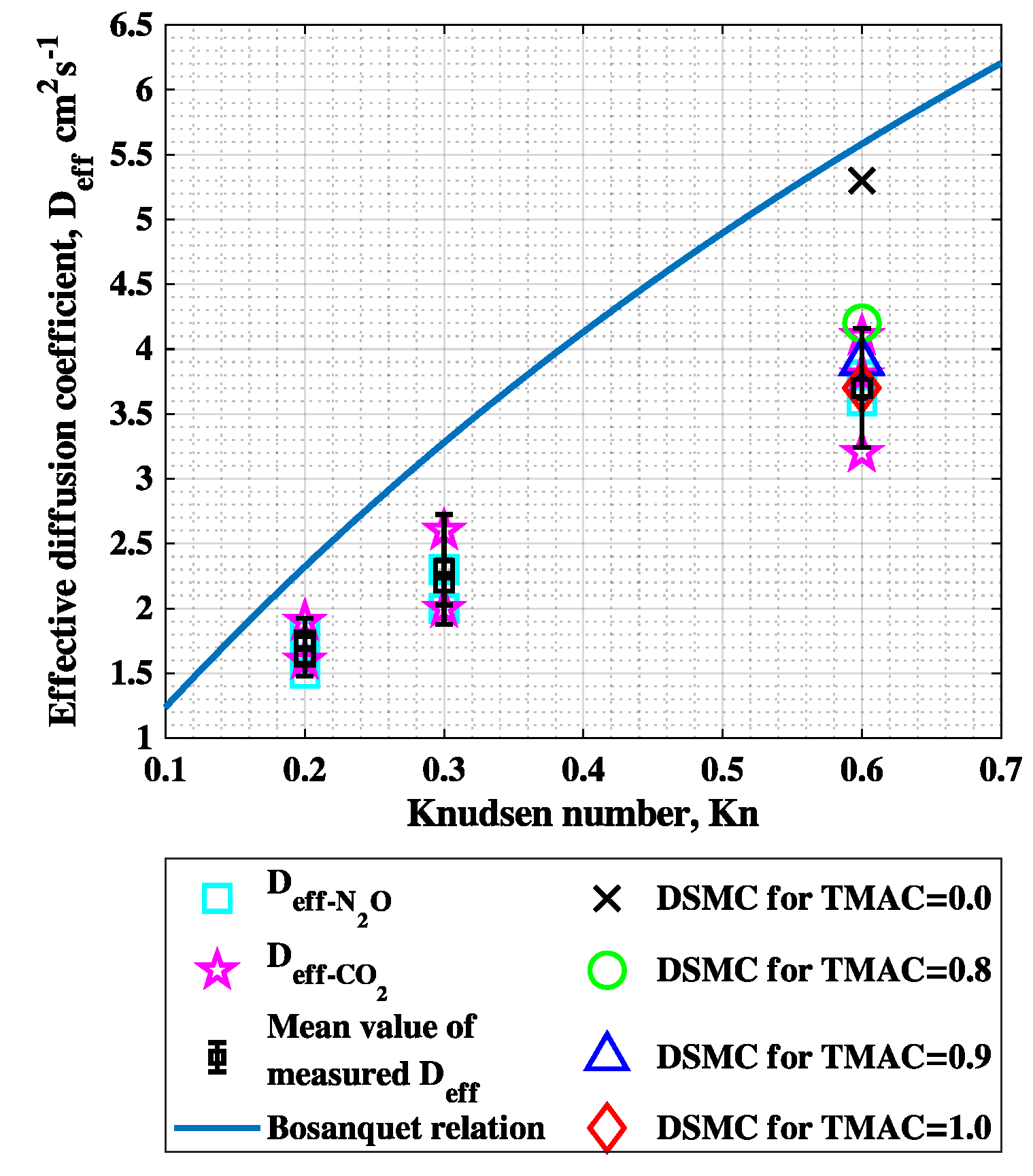 Spectroscj 02 00017 g009