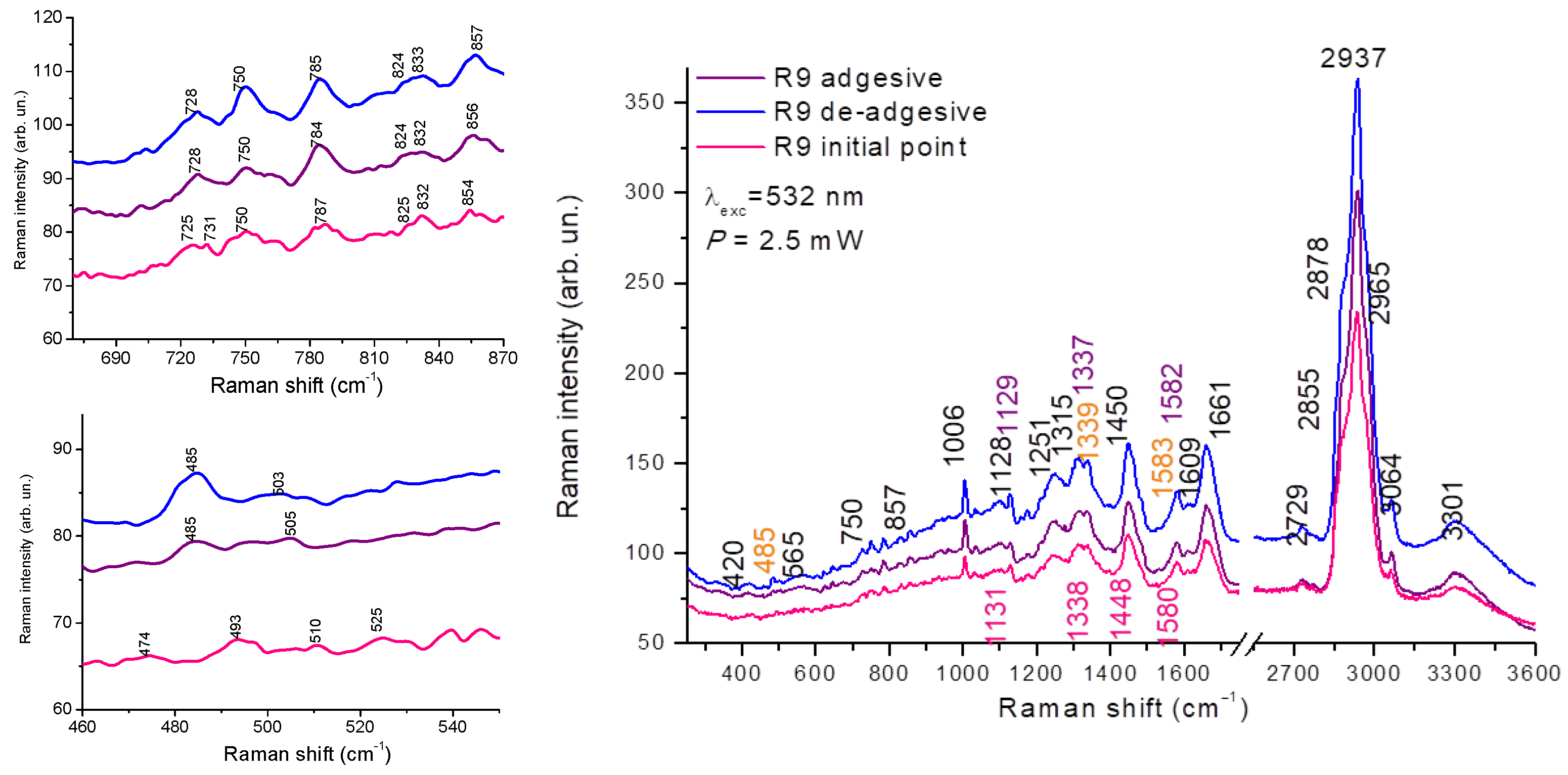 Spectroscj 02 00018 g006