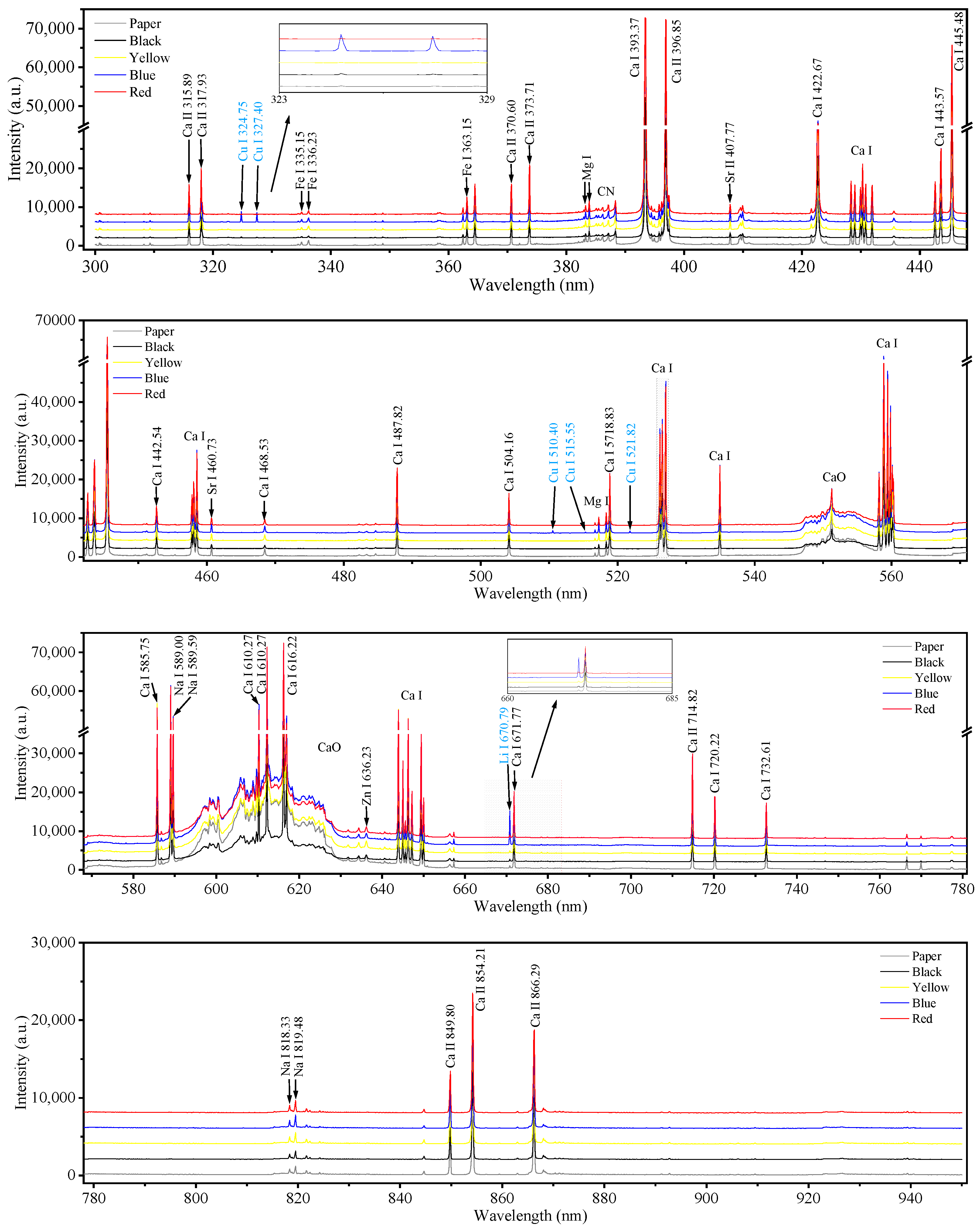 Spectroscj 02 00019 g004
