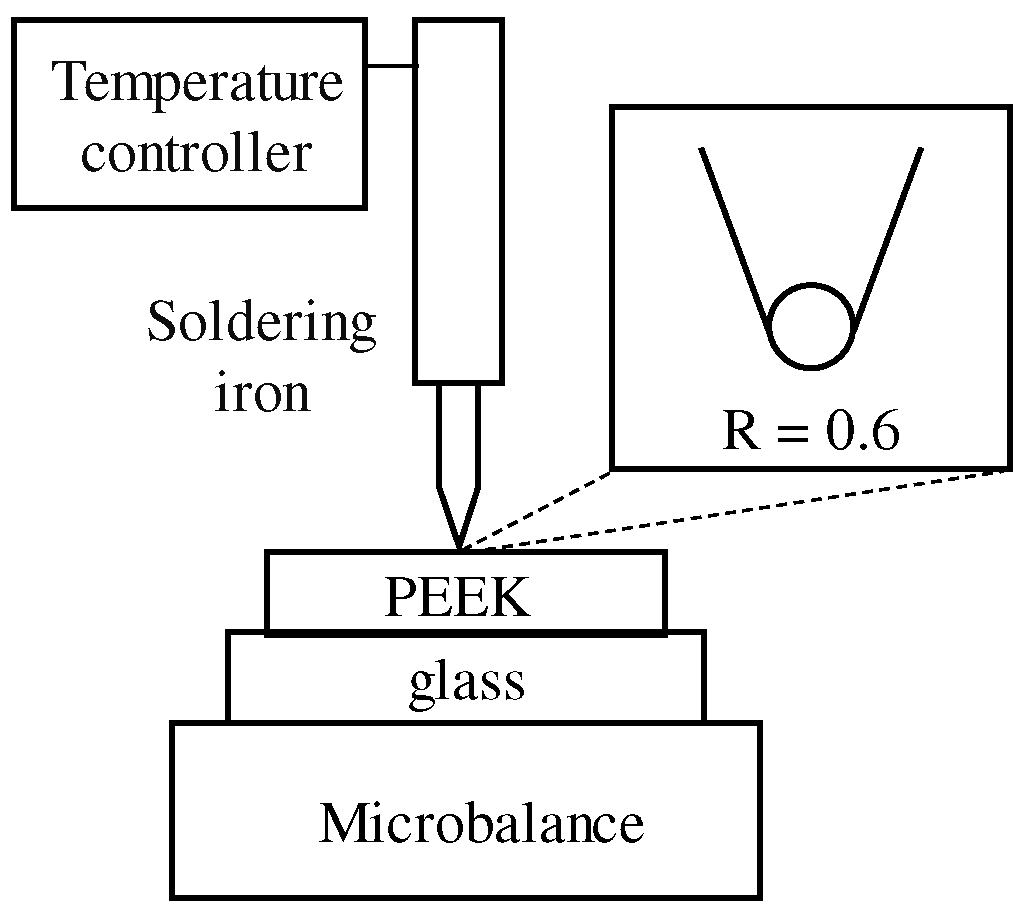 Spectroscj 02 00021 g002