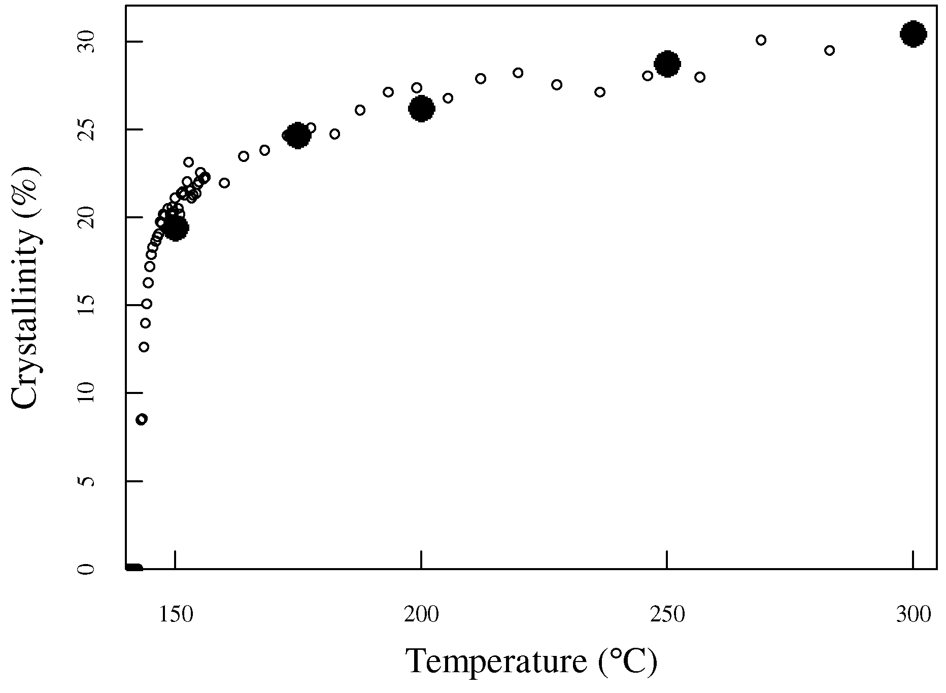 Spectroscj 02 00021 g006