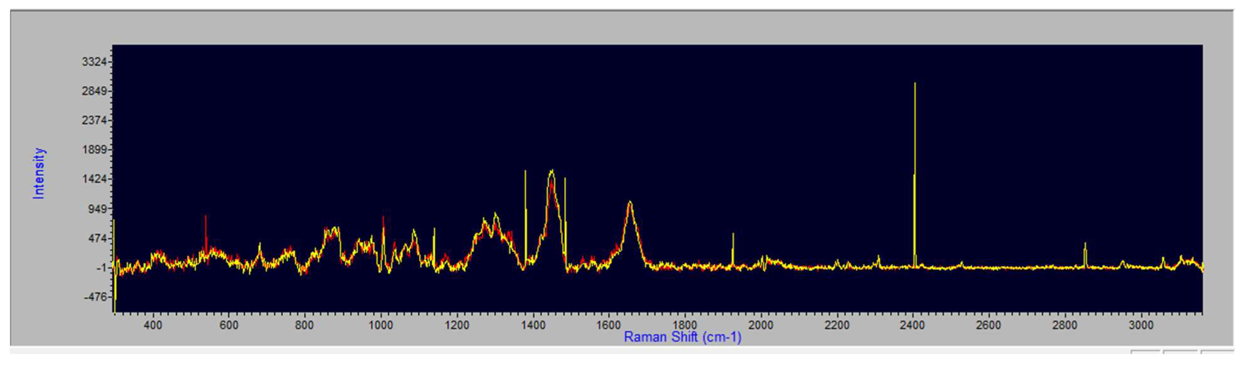 Spectroscj 03 00006 g0a1