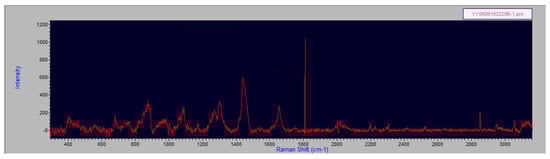 Spectroscj 03 00006 g0a2