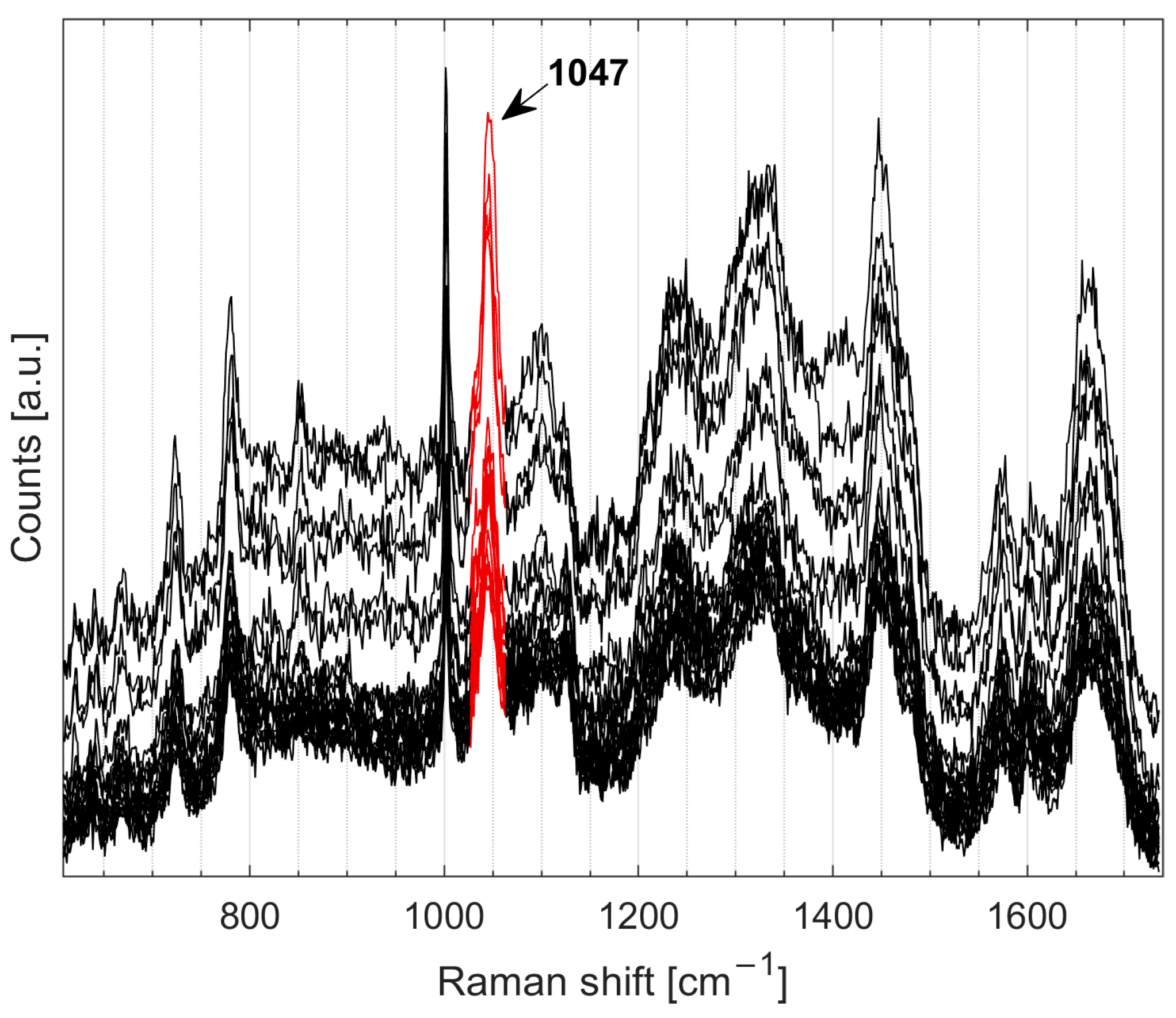 Spectroscj 03 00007 g009