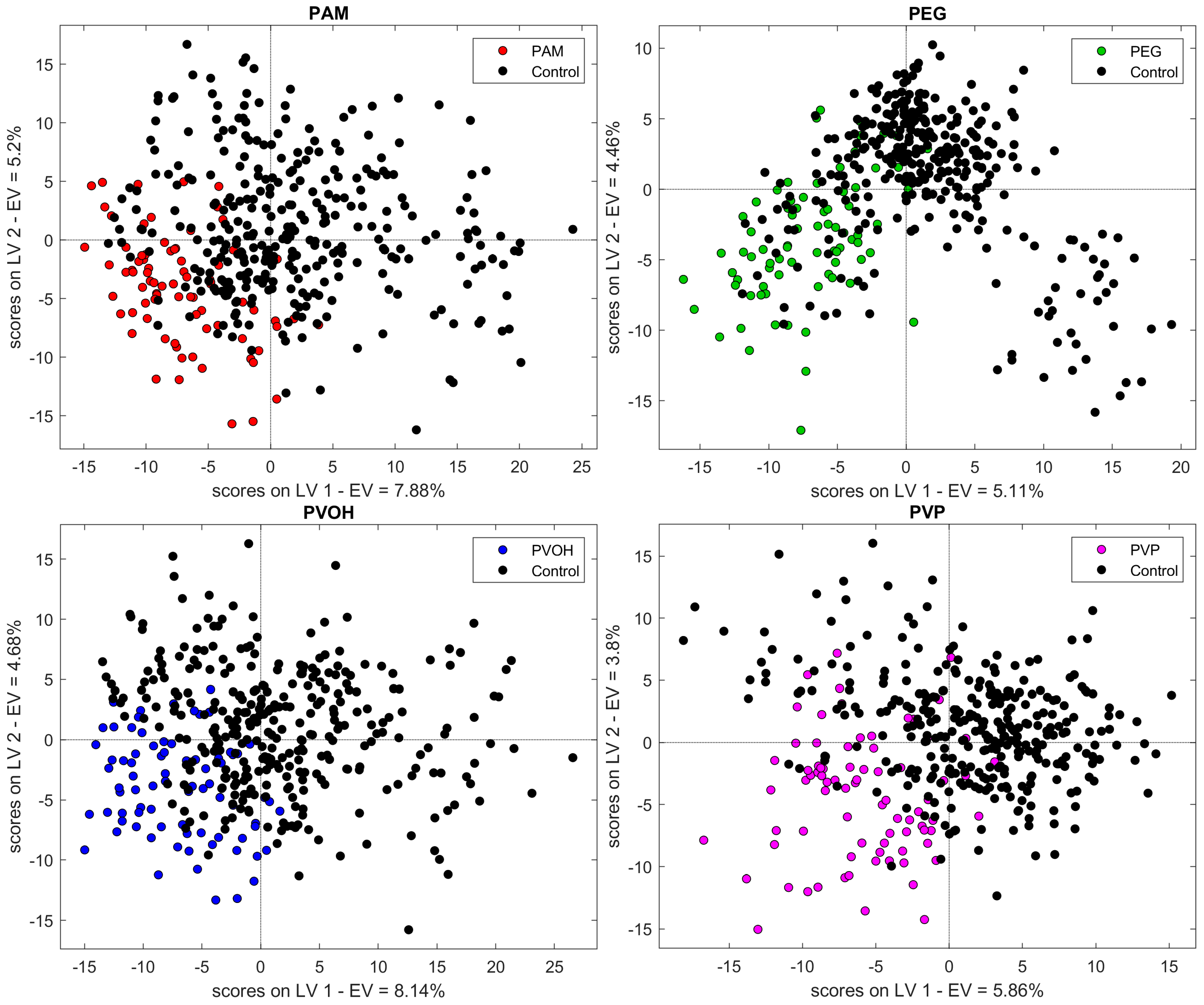 Spectroscj 03 00007 g010