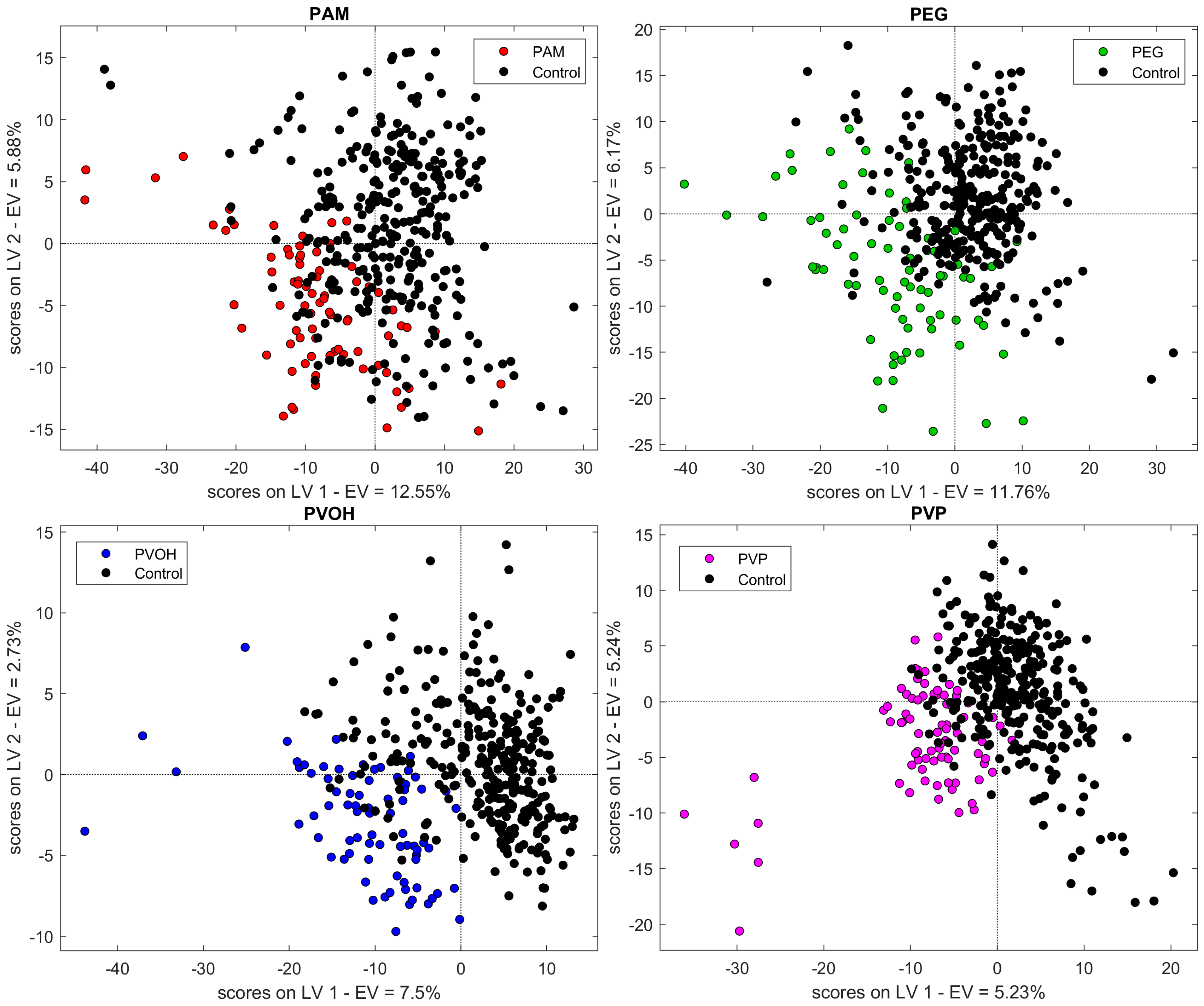 Spectroscj 03 00007 g011